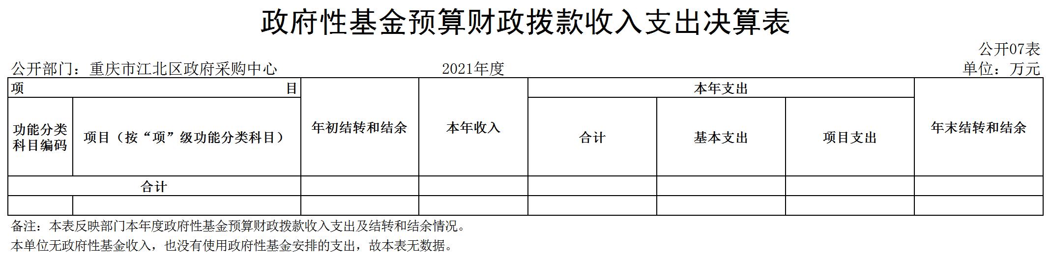 slots游戏