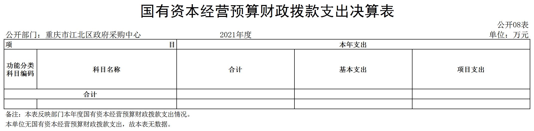 slots游戏