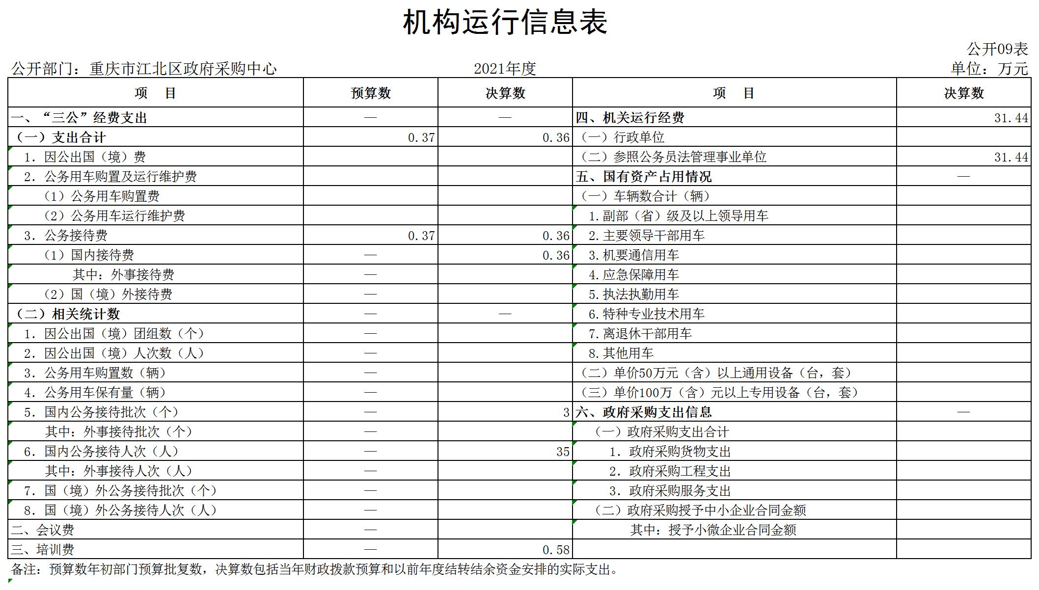 slots游戏