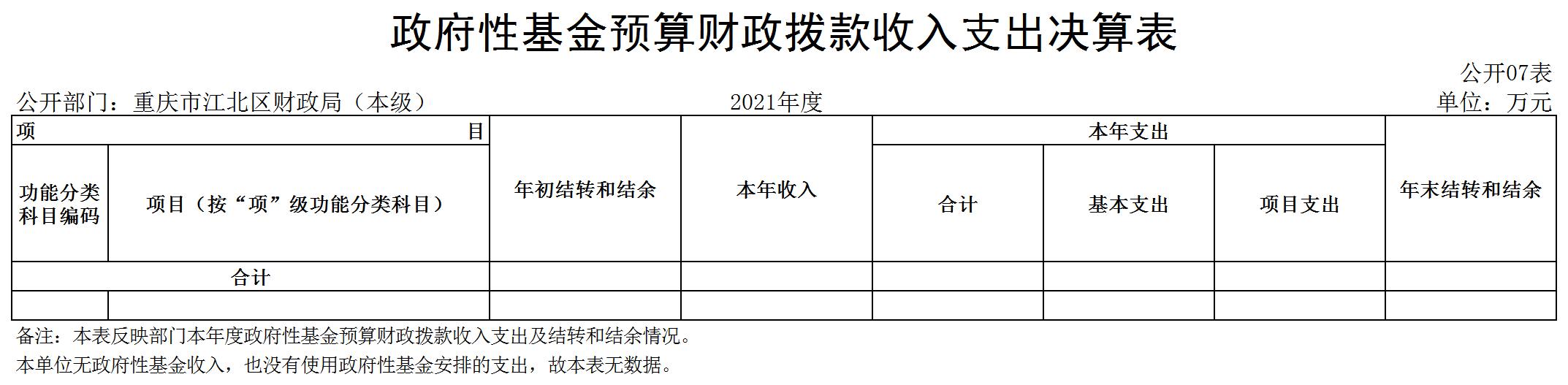 slots游戏