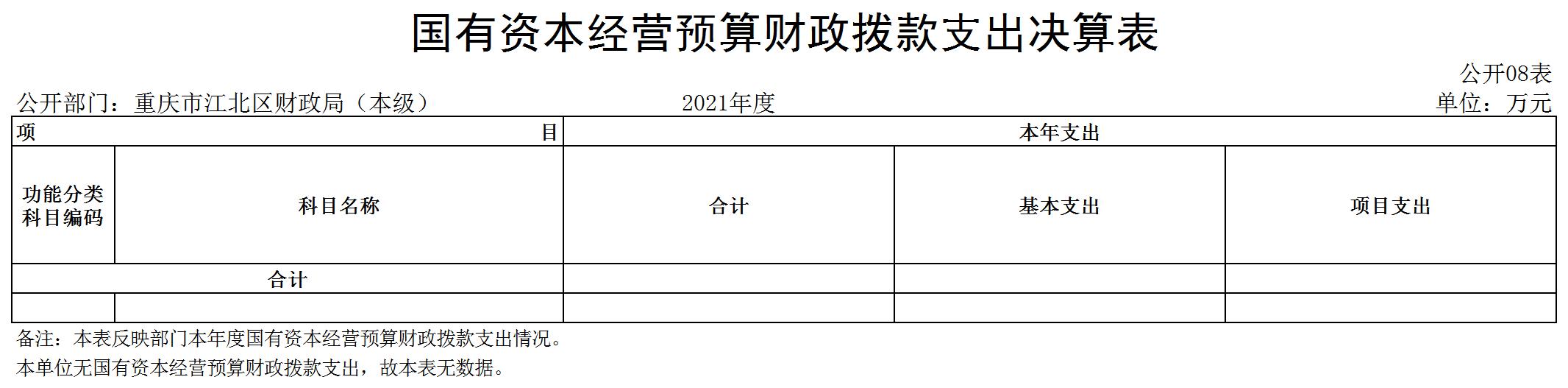 slots游戏