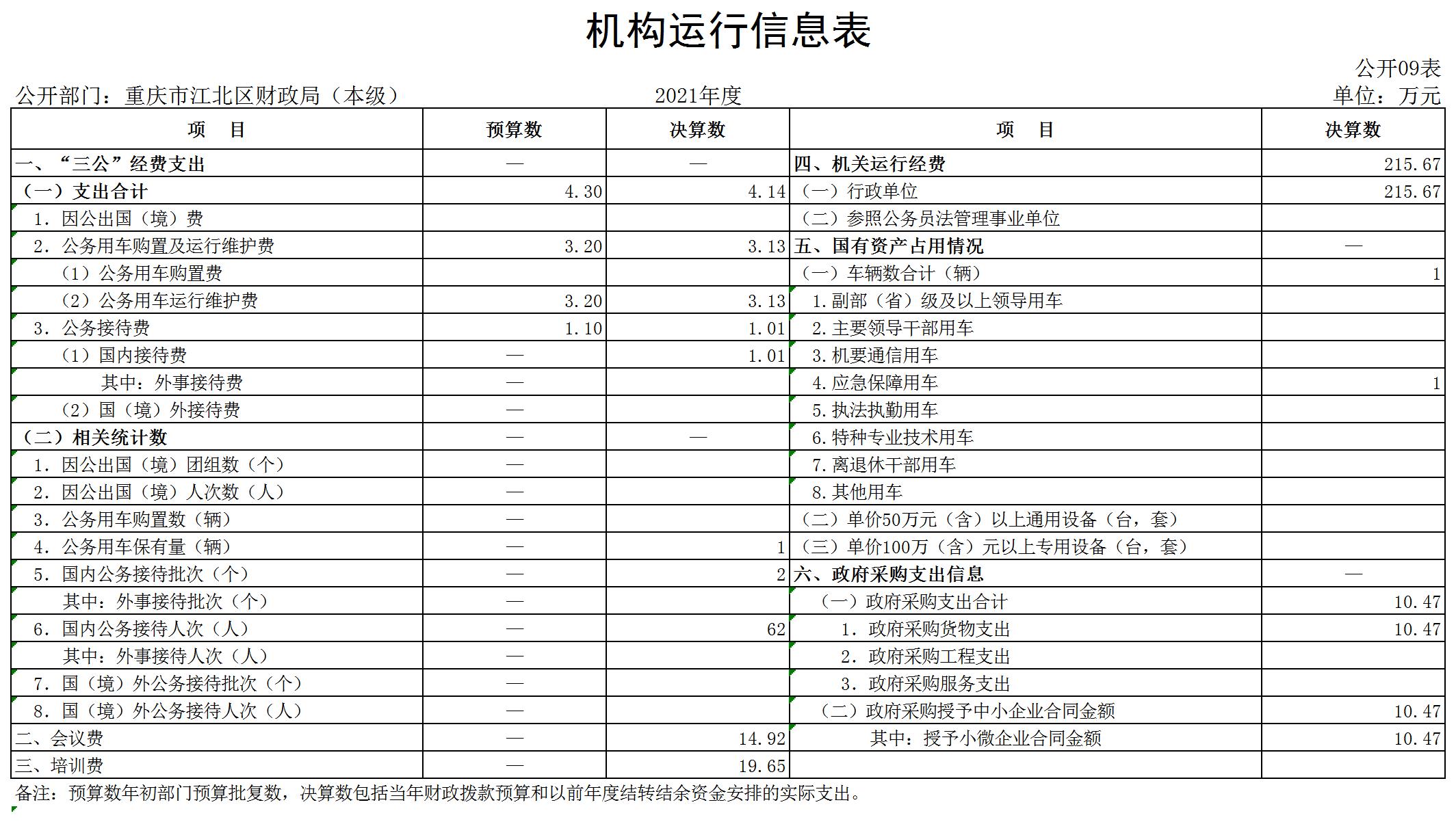 slots游戏