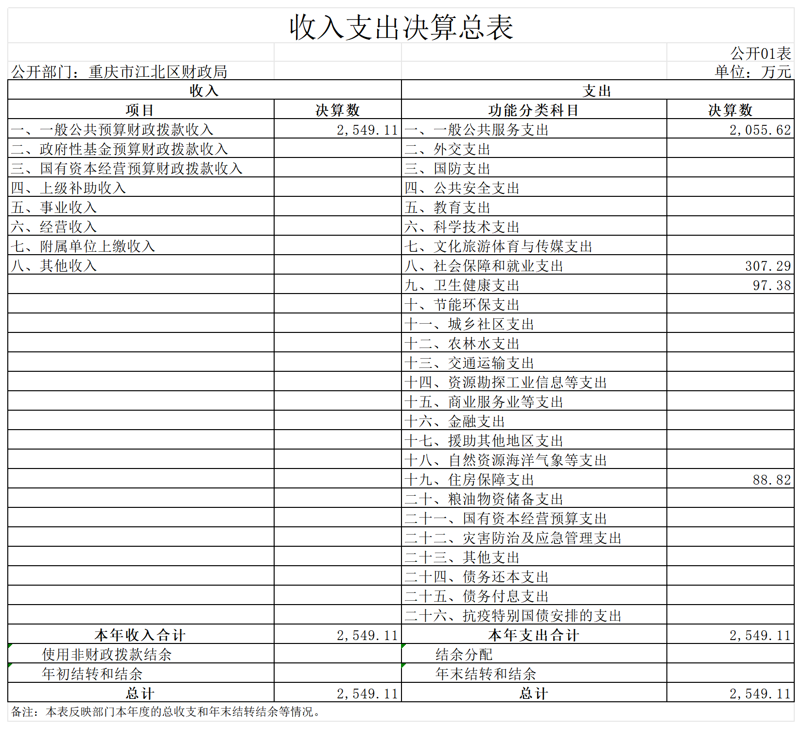 slots游戏