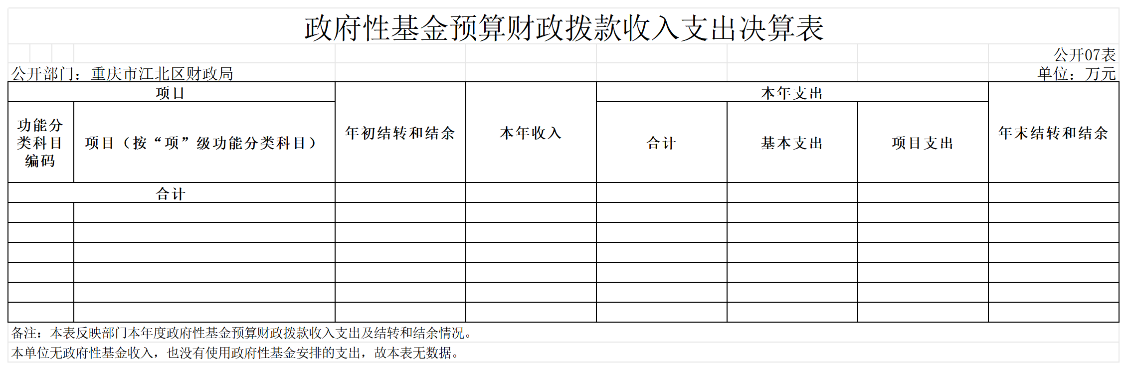 slots游戏