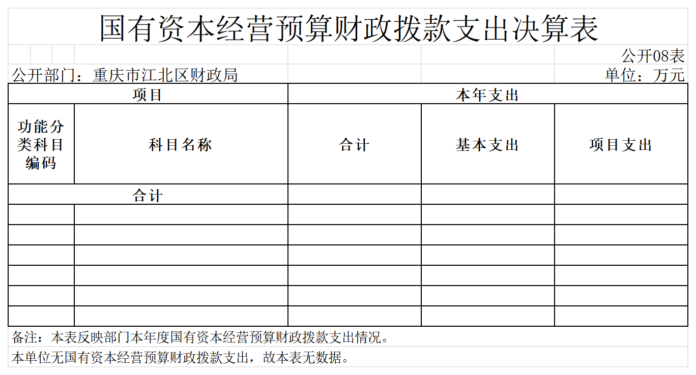 slots游戏