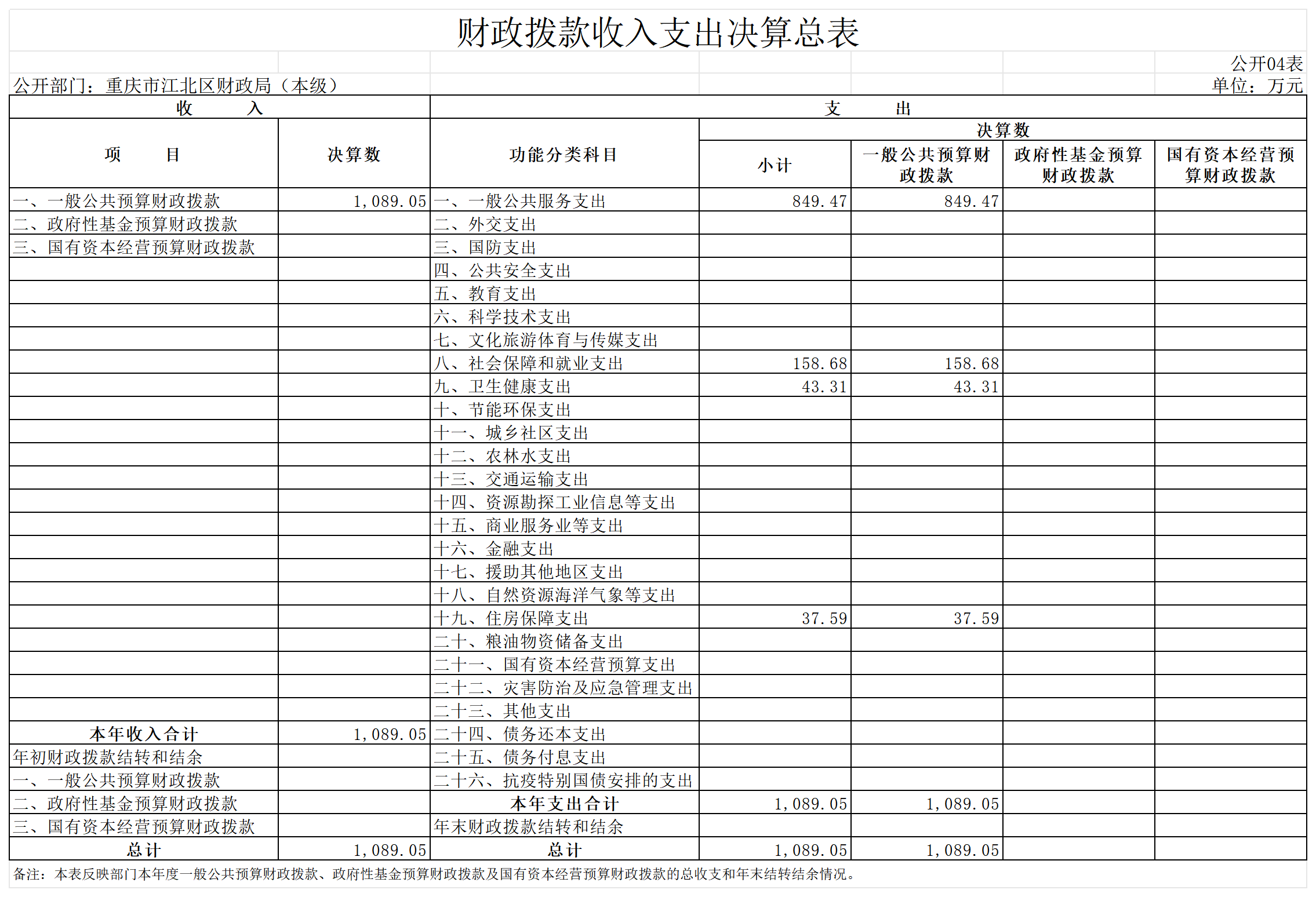 slots游戏