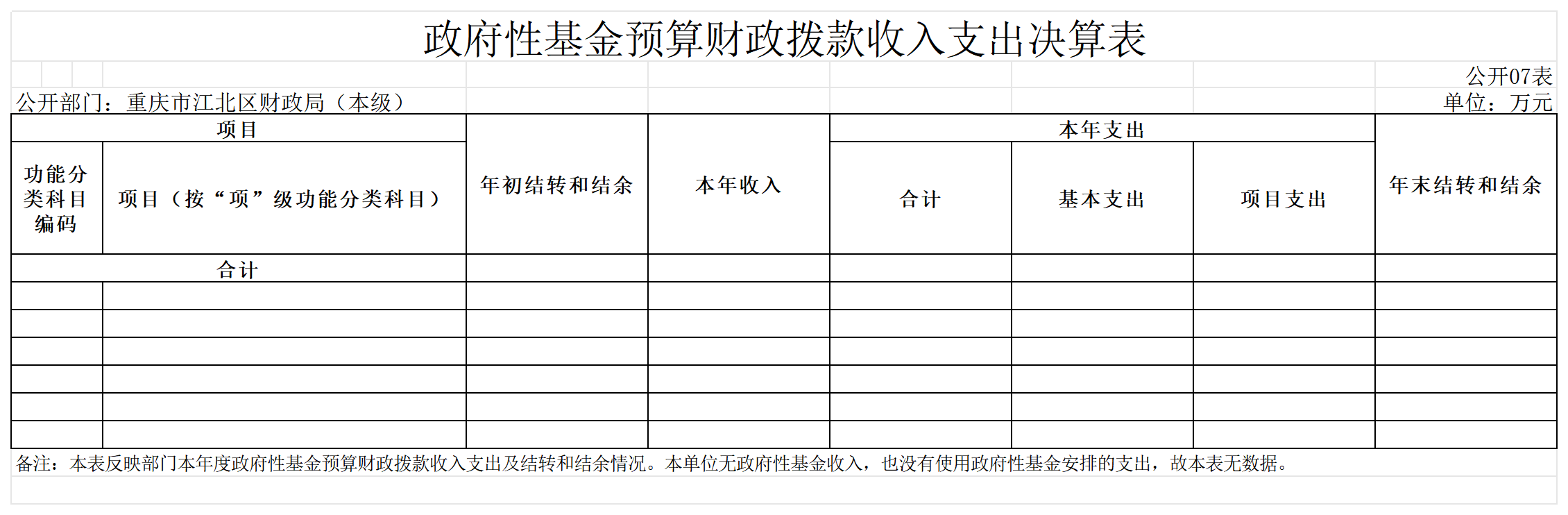 slots游戏