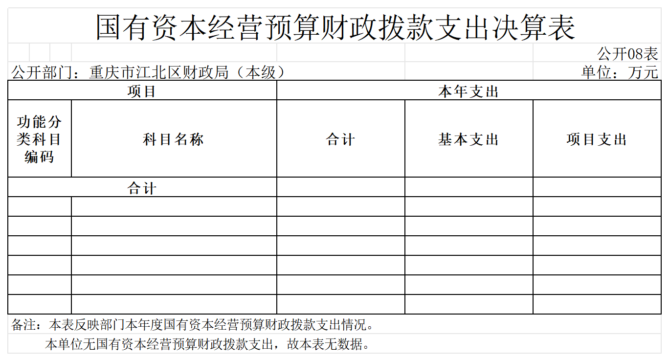 slots游戏