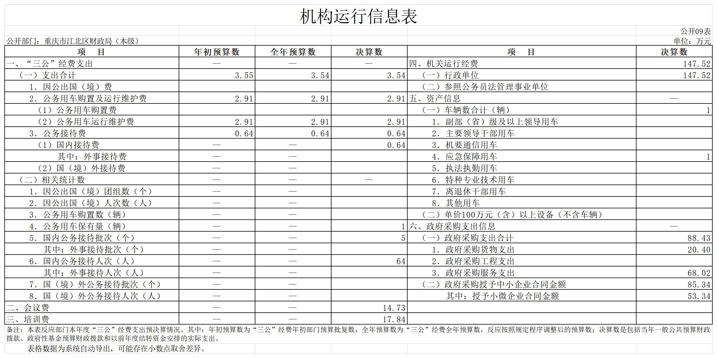 slots游戏