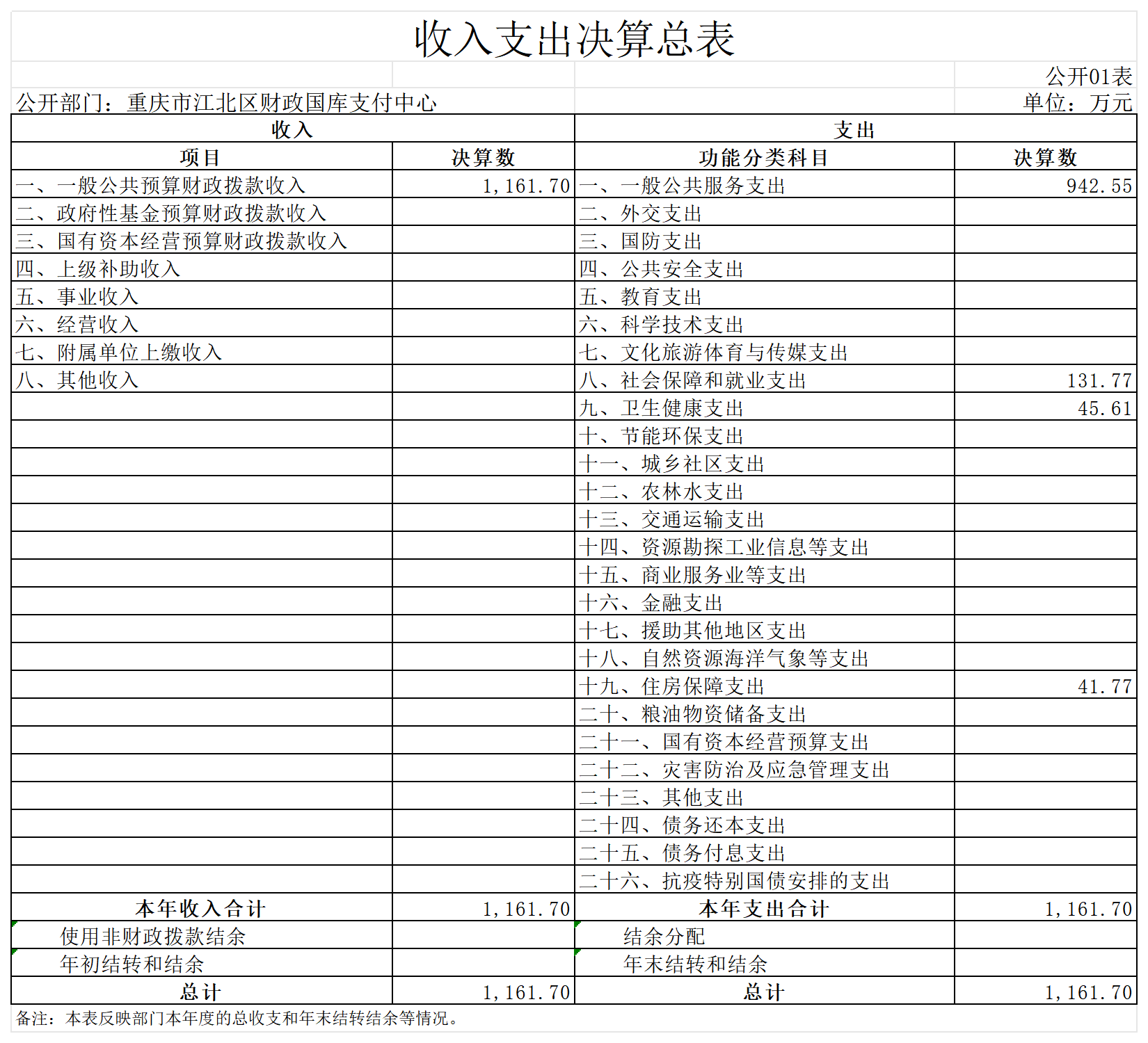 slots游戏