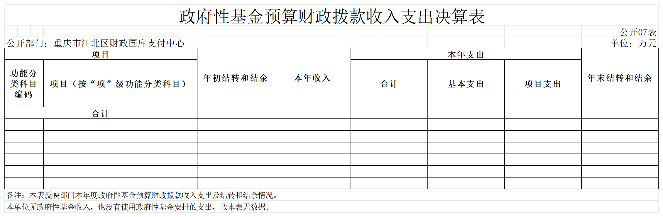 slots游戏