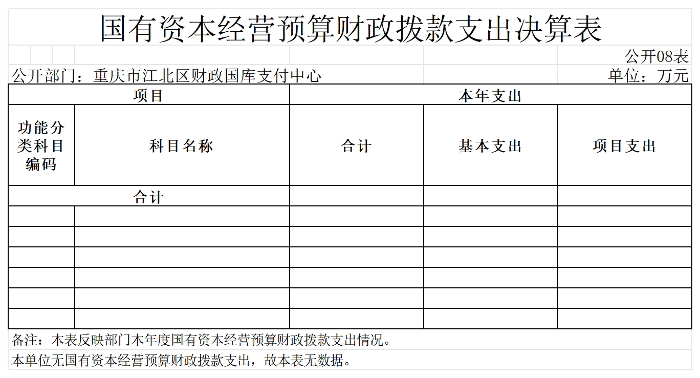 slots游戏
