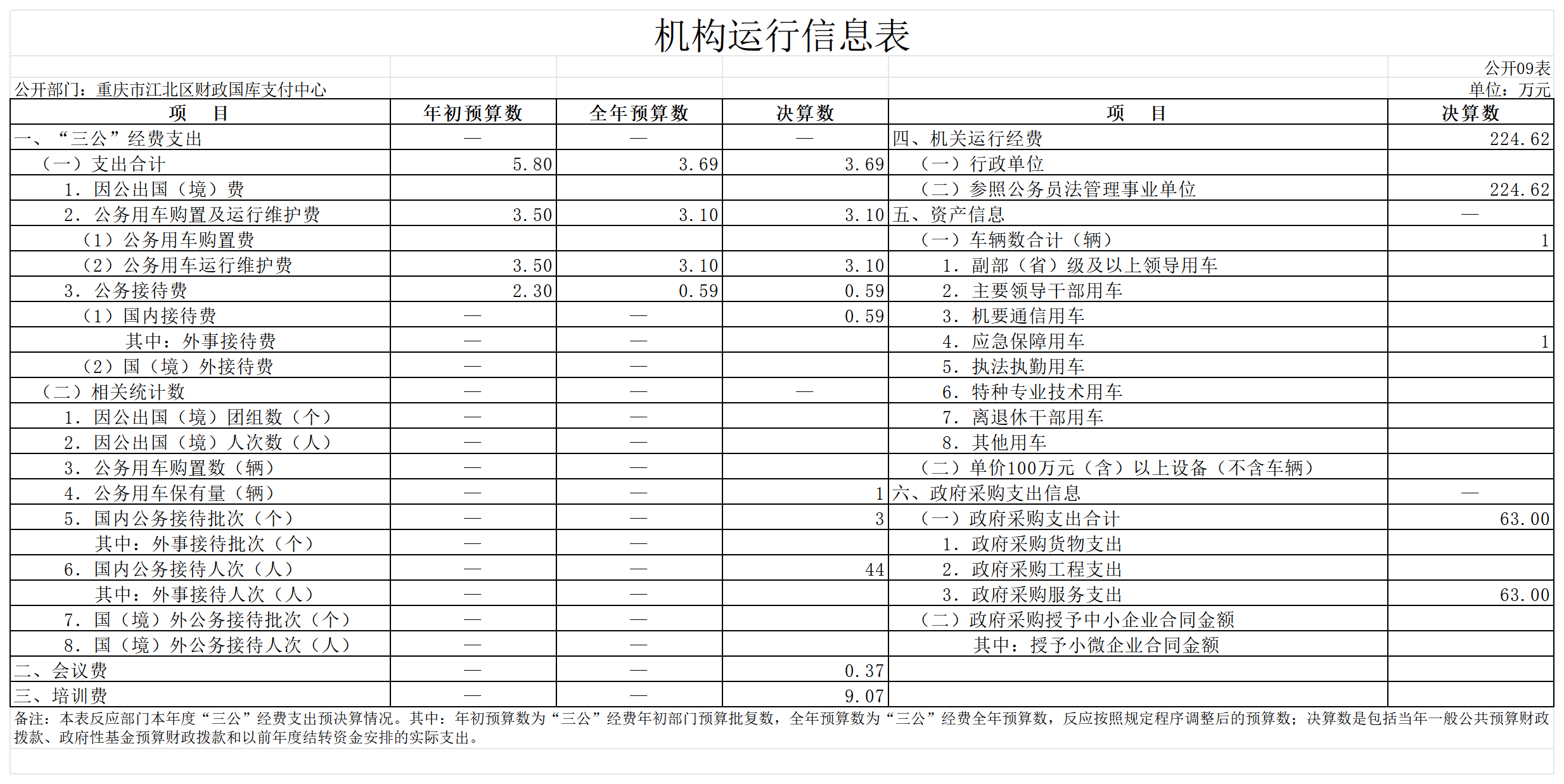 slots游戏