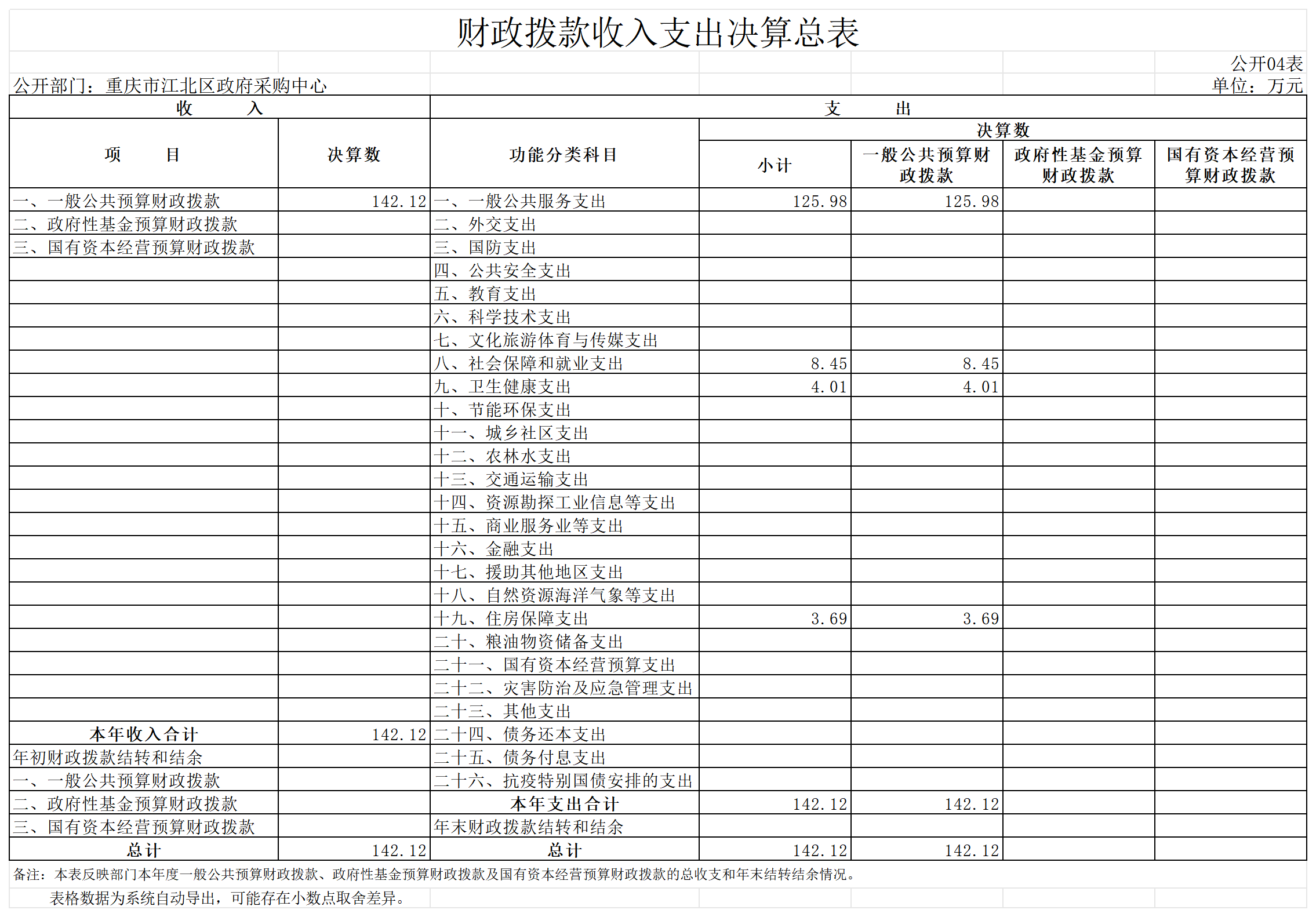 slots游戏