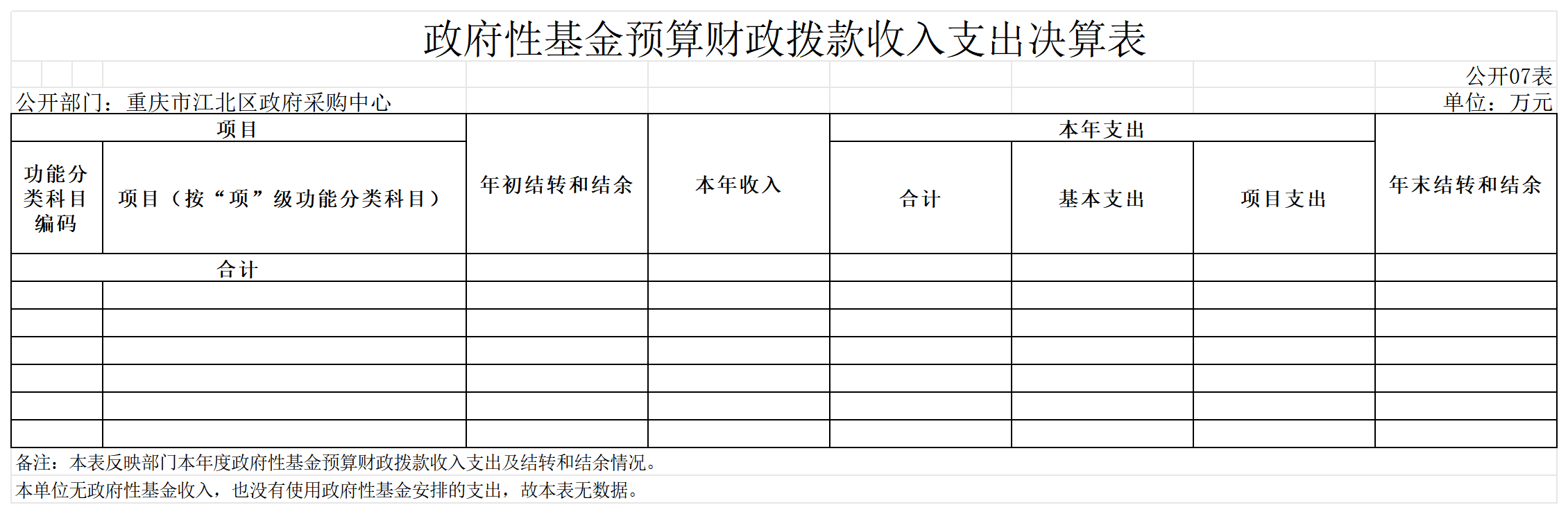 slots游戏