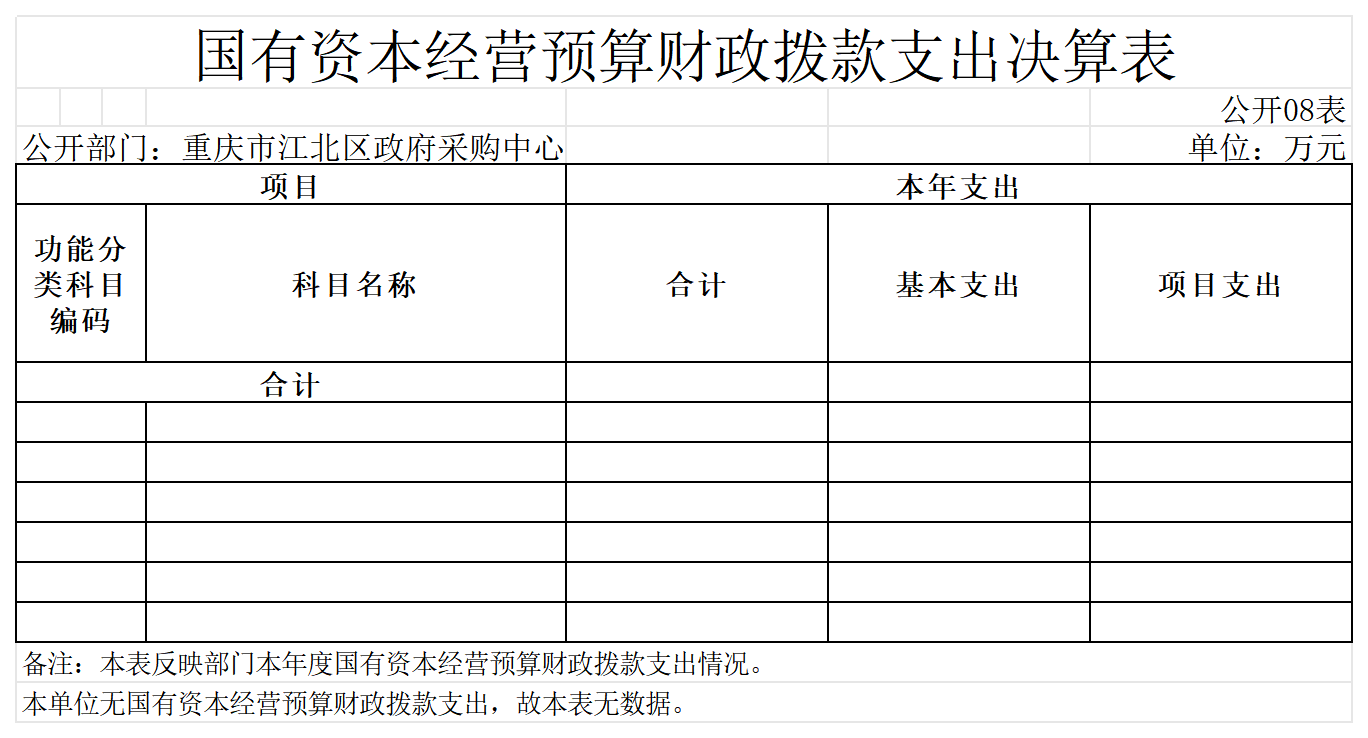 slots游戏