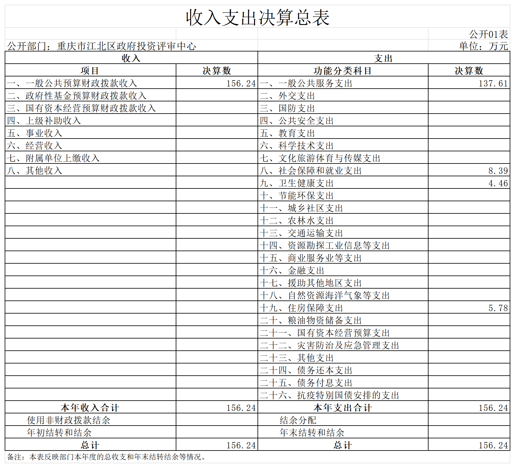 slots游戏