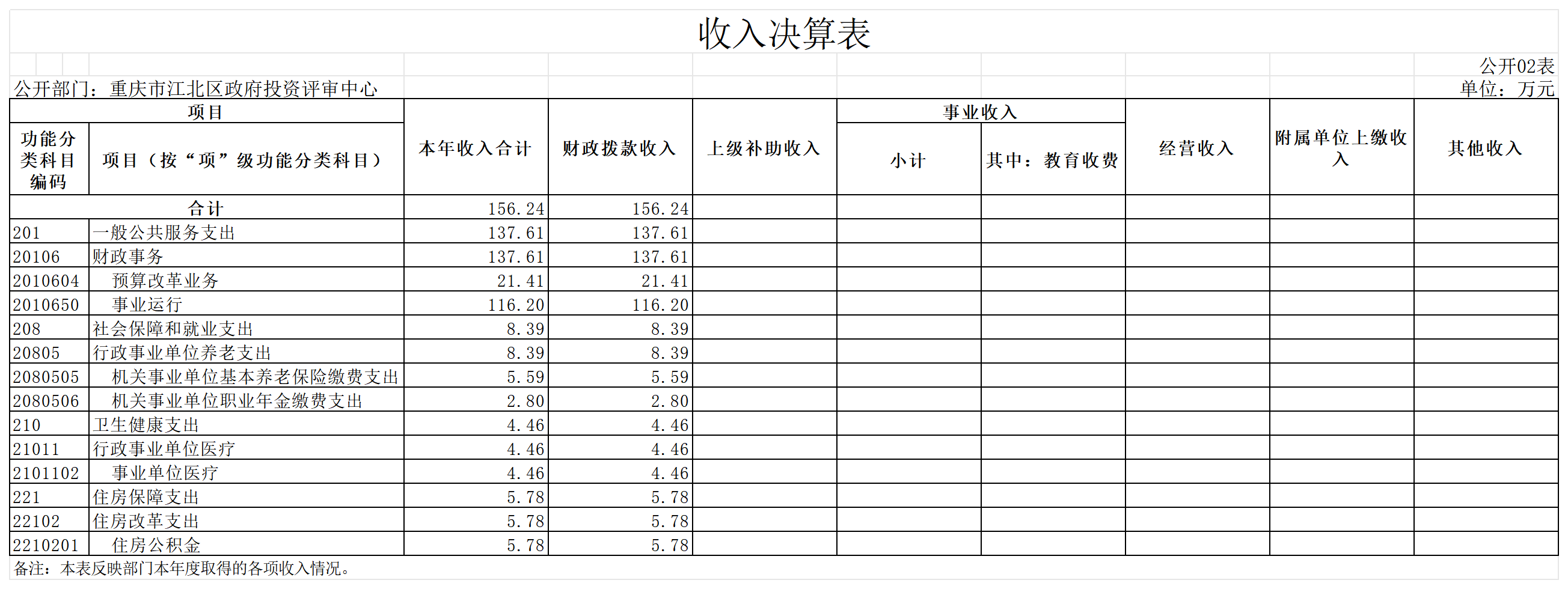 slots游戏