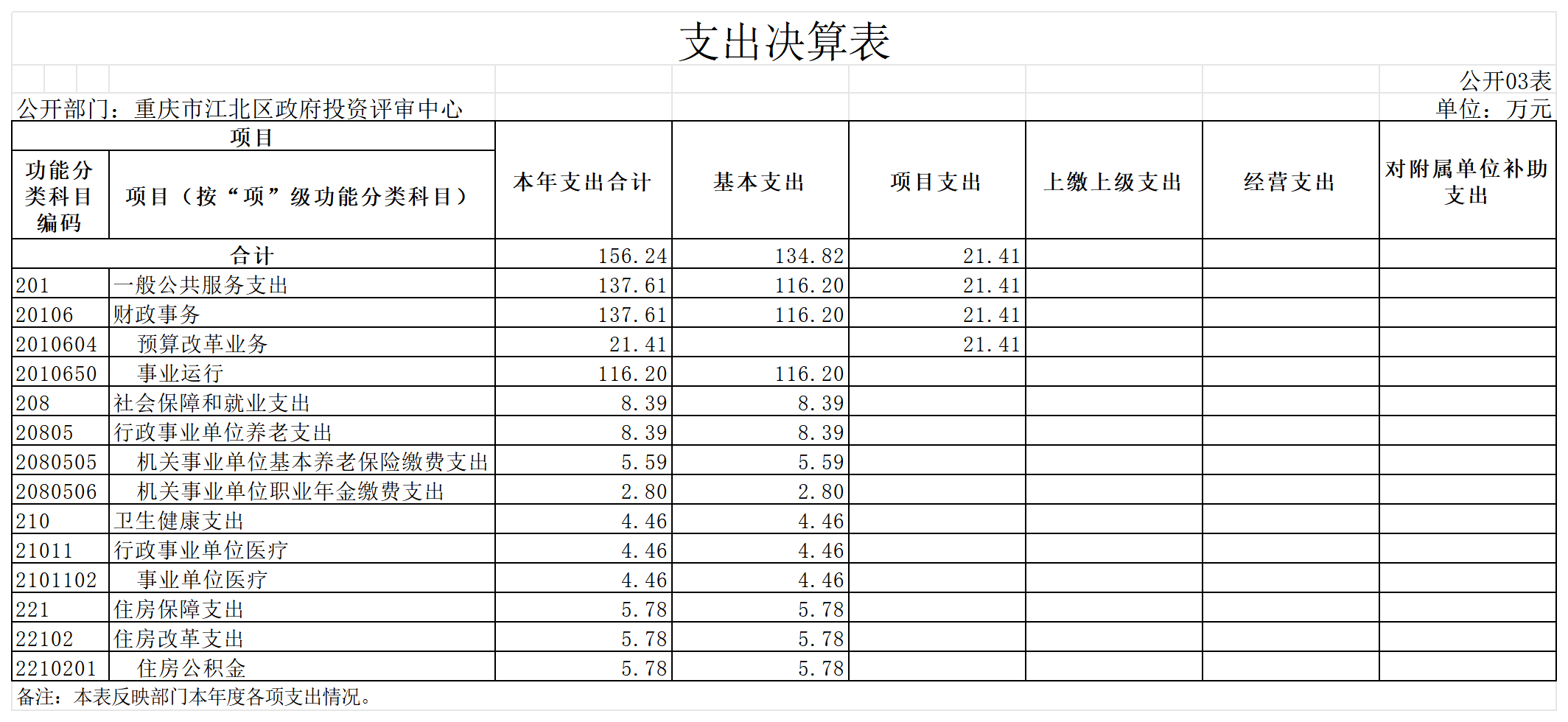 slots游戏