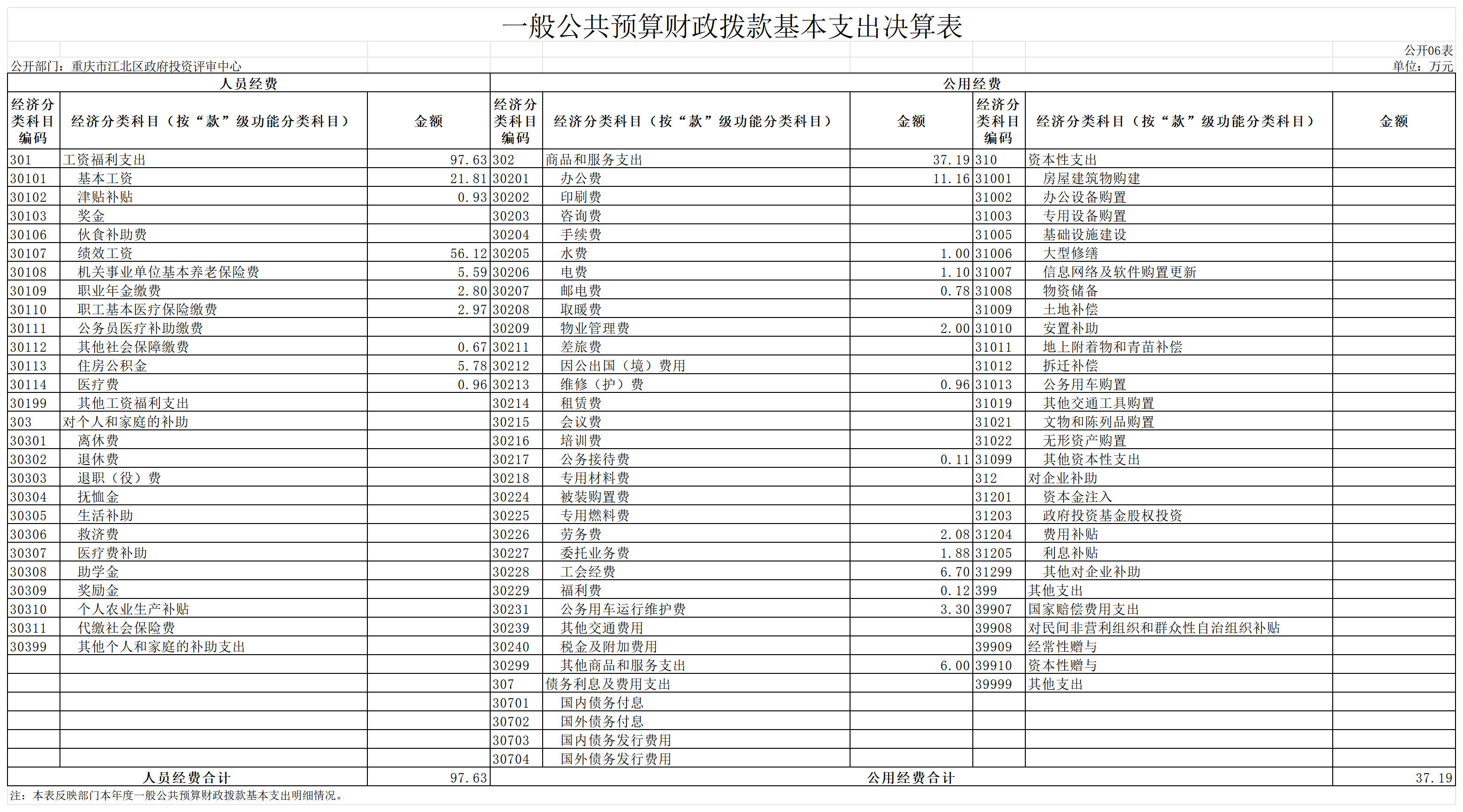 slots游戏