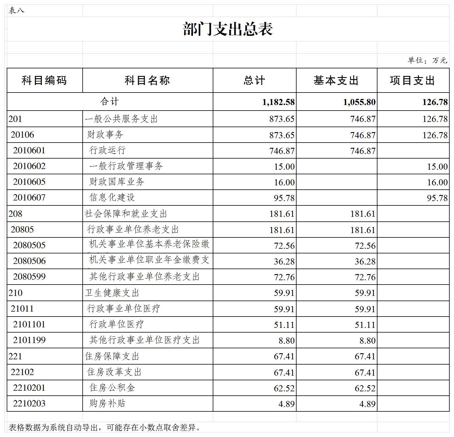 slots游戏