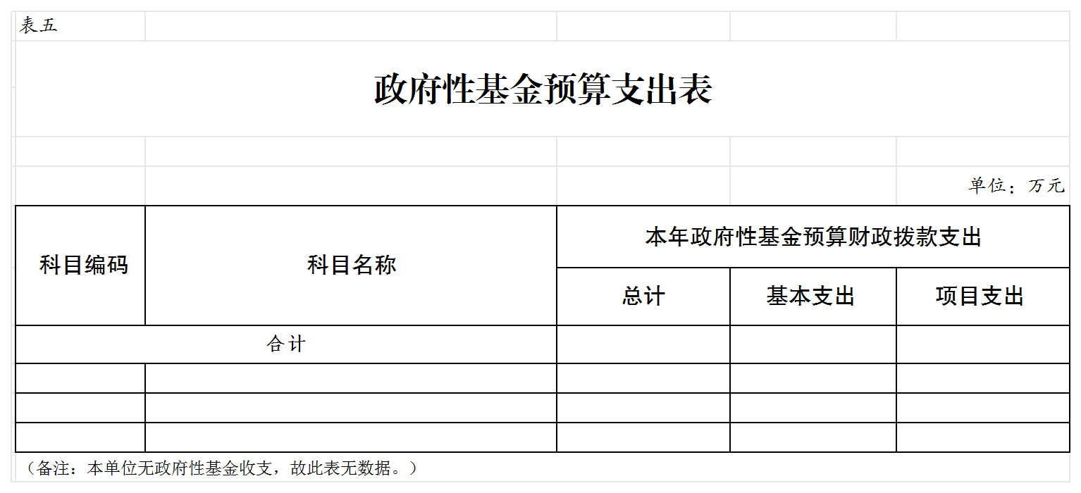 slots游戏