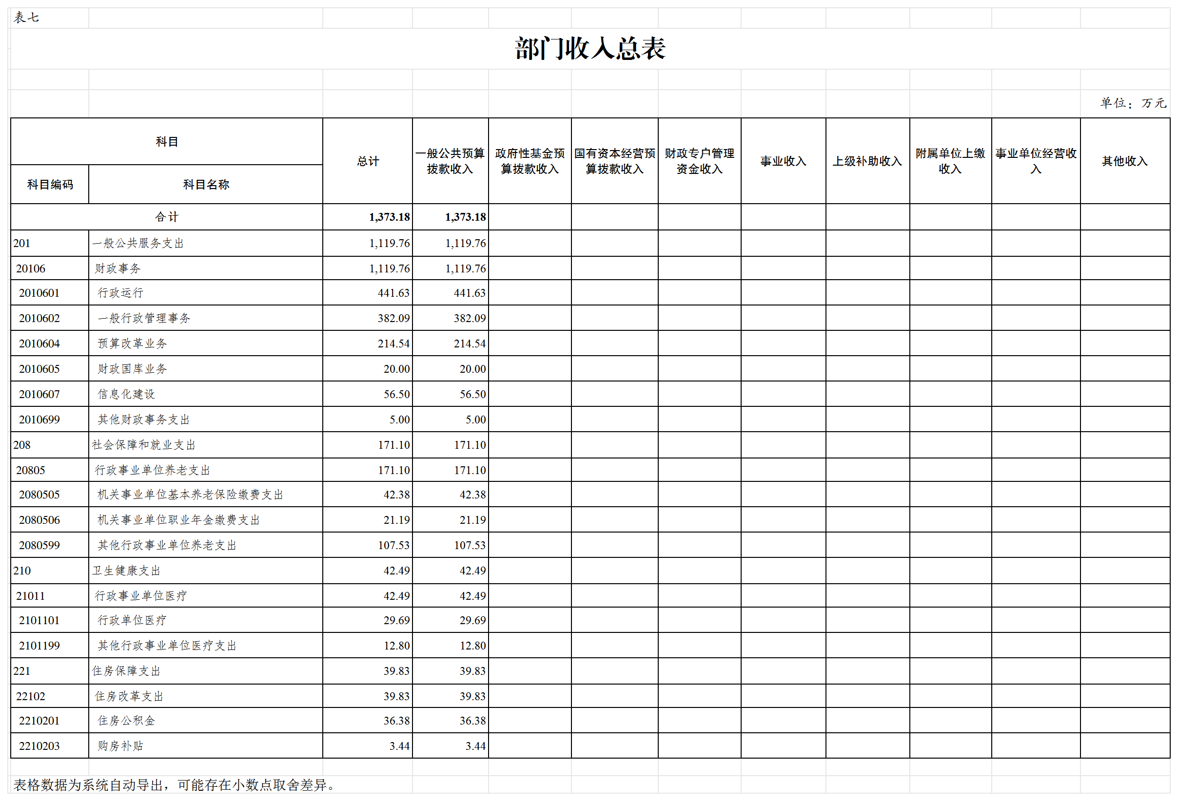 slots游戏