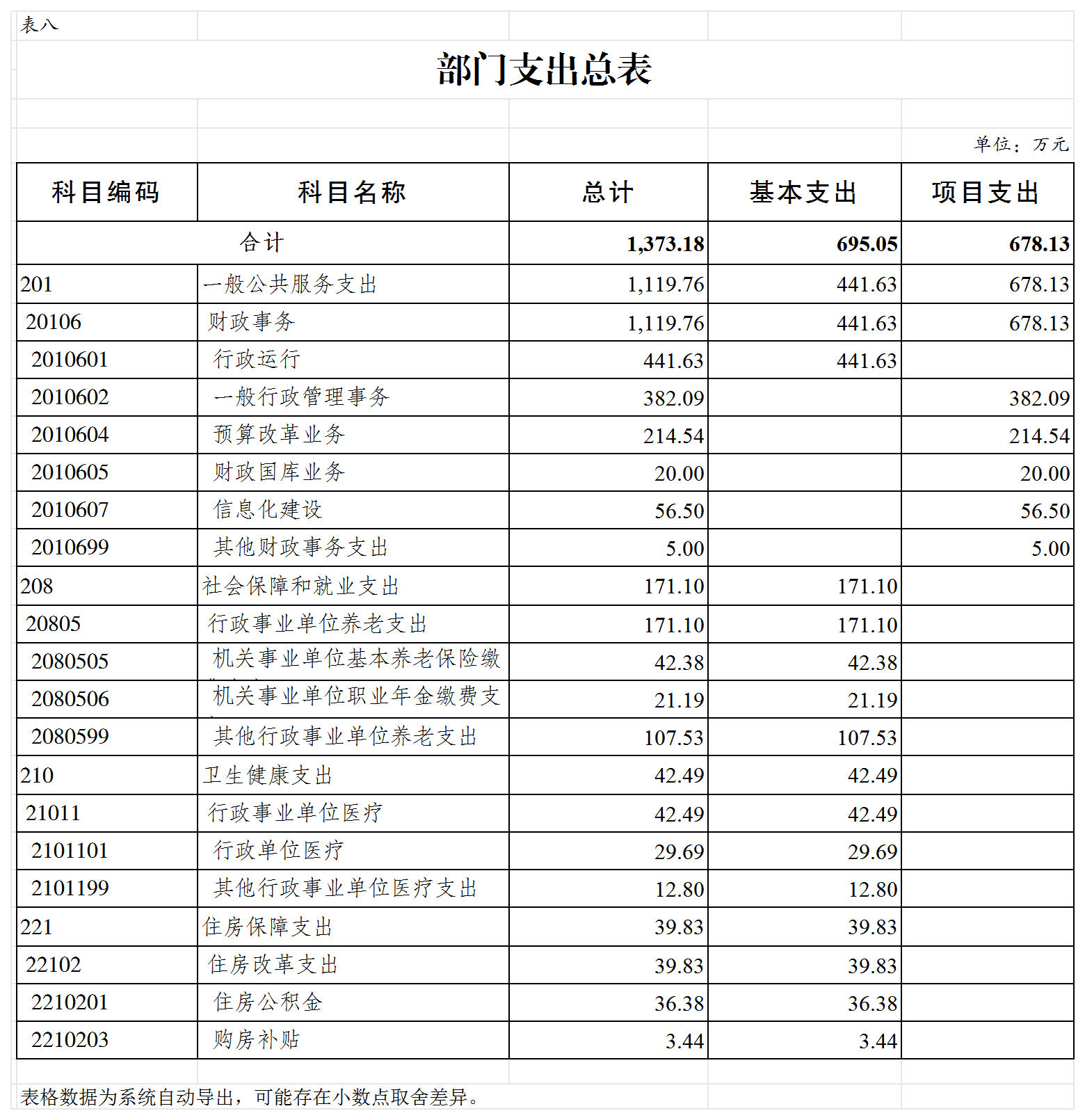 slots游戏