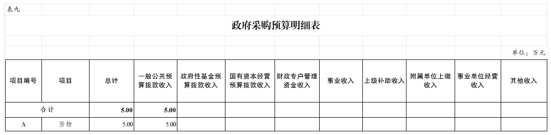 slots游戏