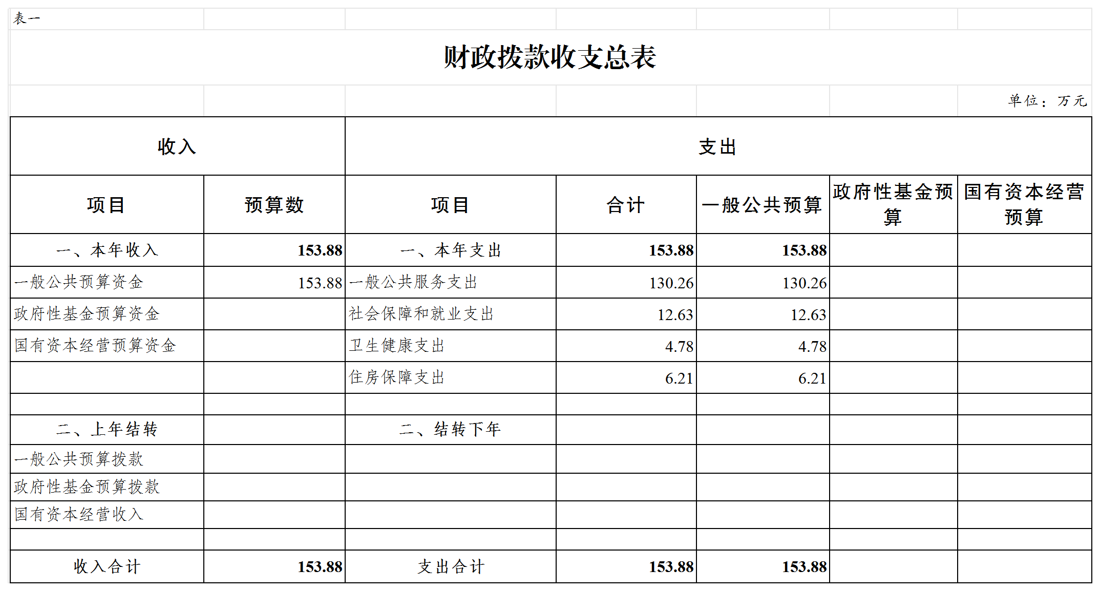 slots游戏