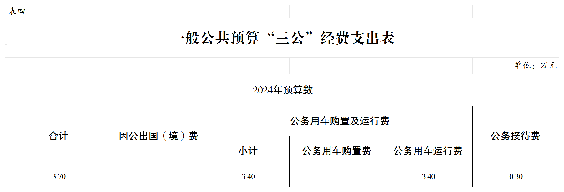 slots游戏