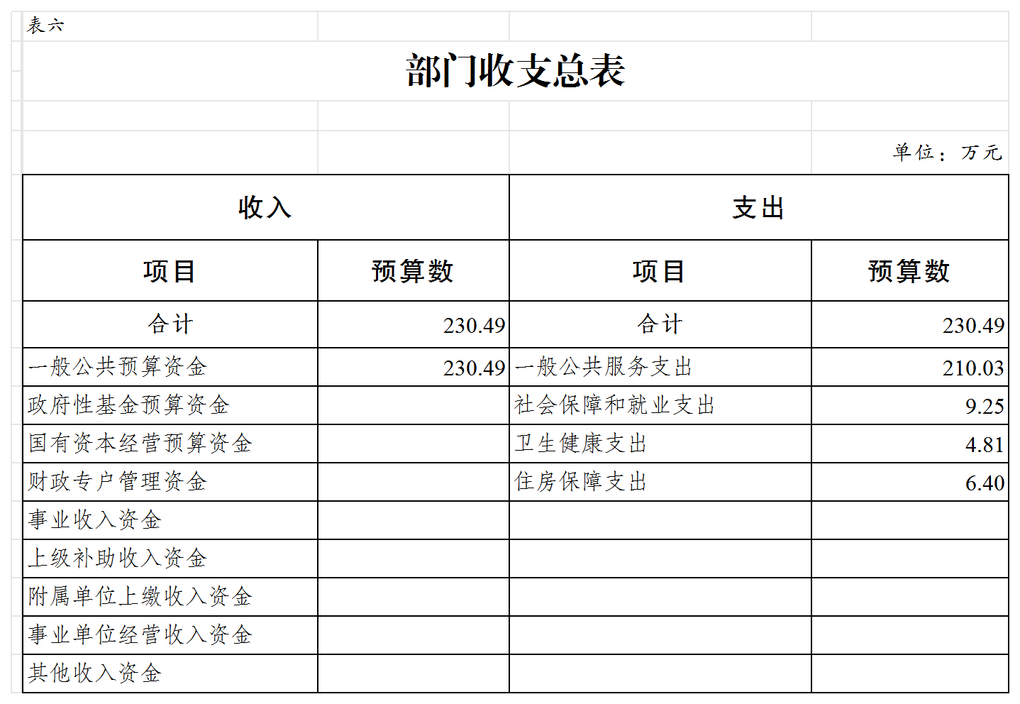 slots游戏