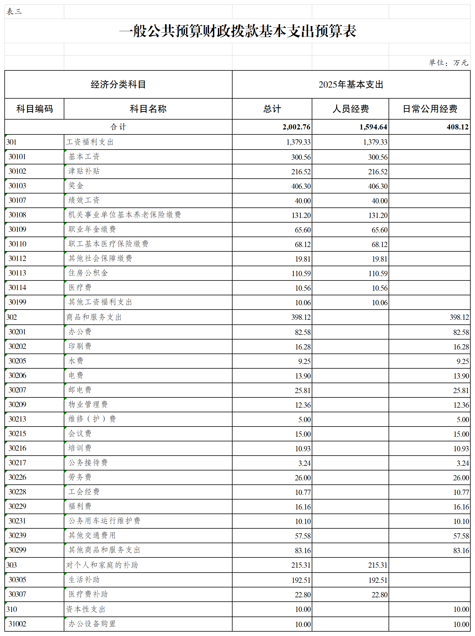 slots游戏