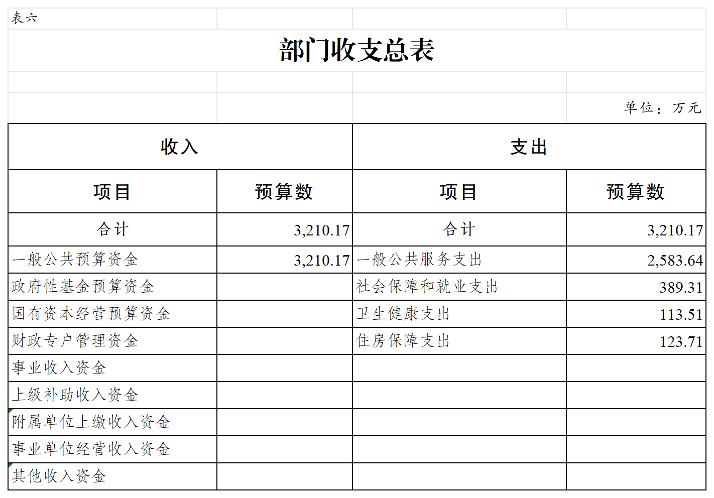 slots游戏