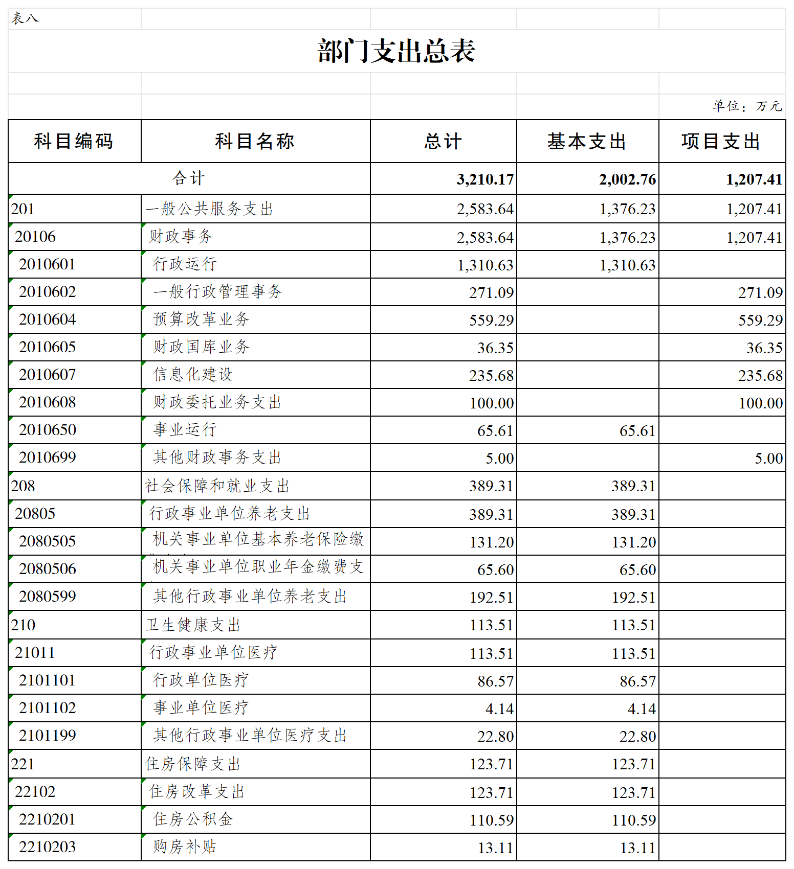slots游戏