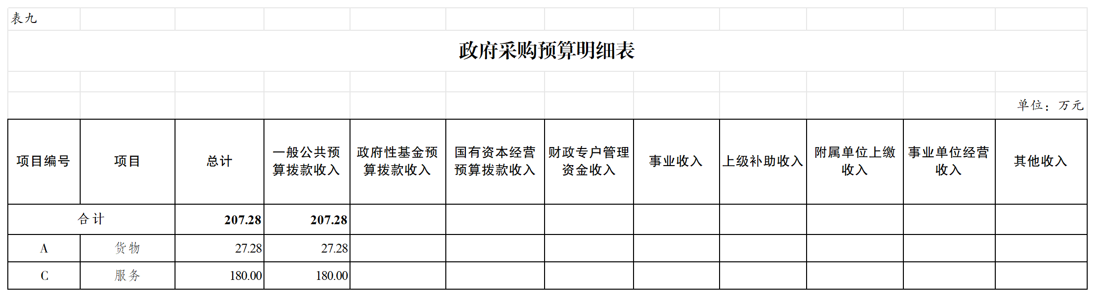 slots游戏