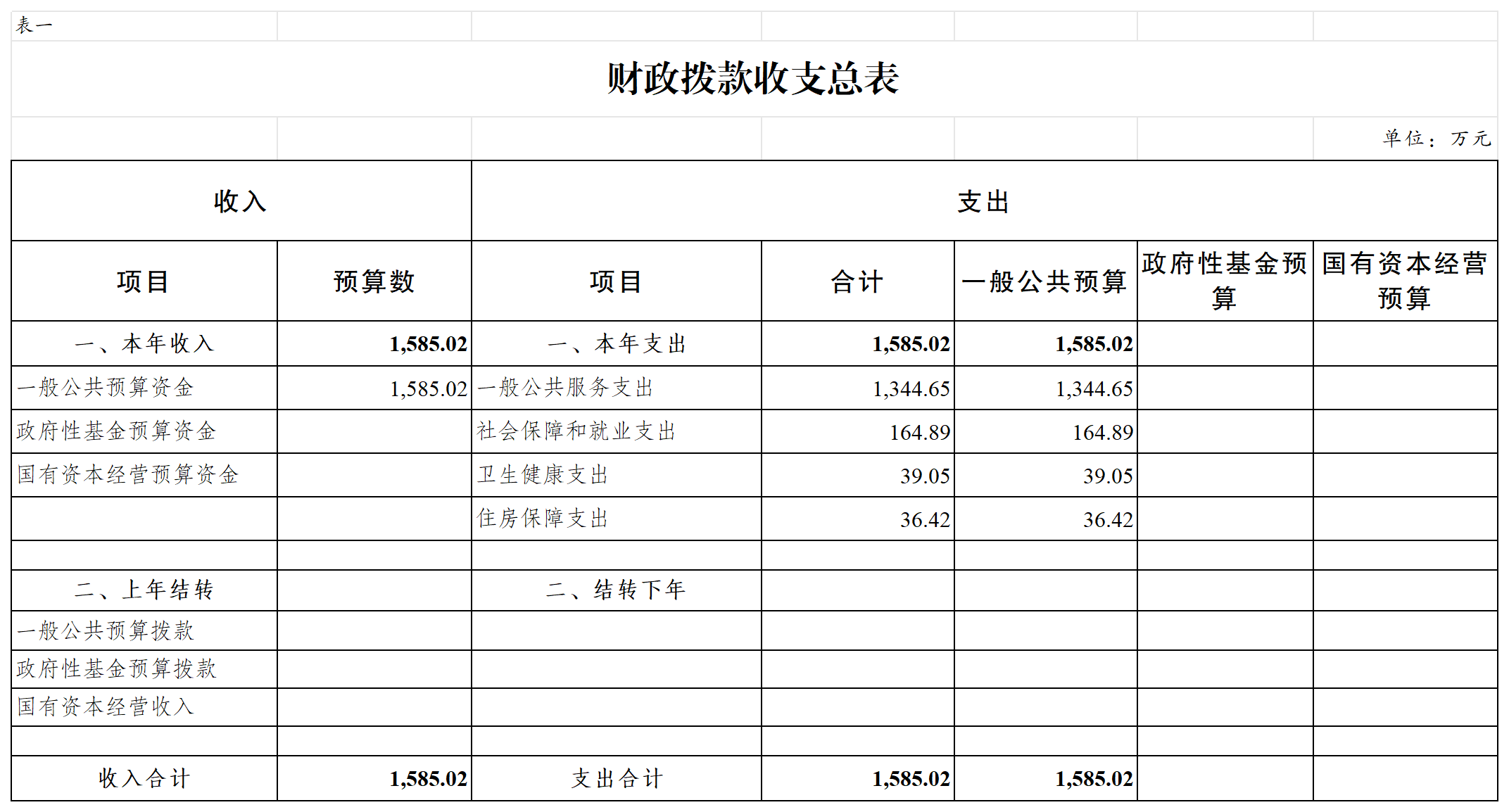 slots游戏