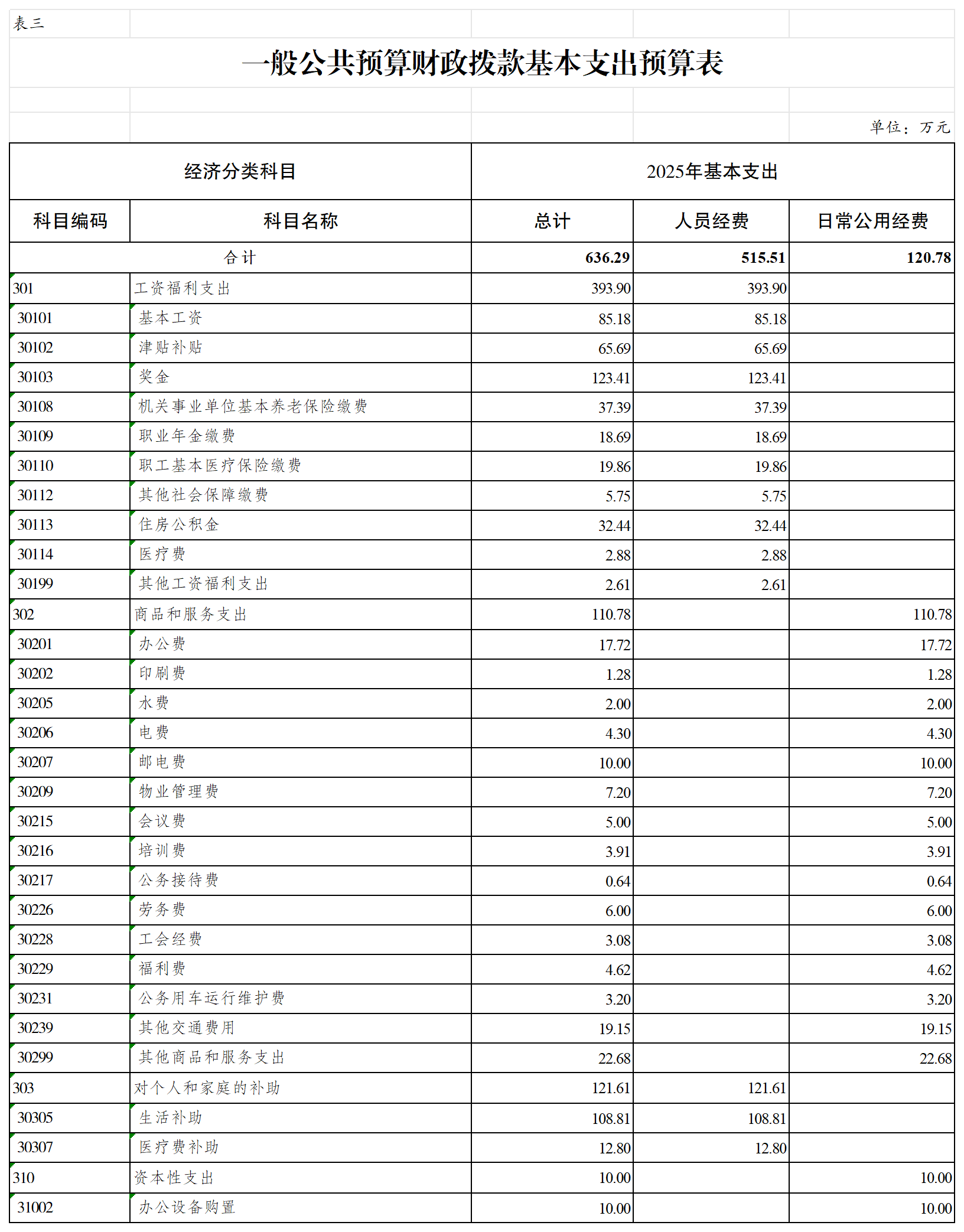 slots游戏
