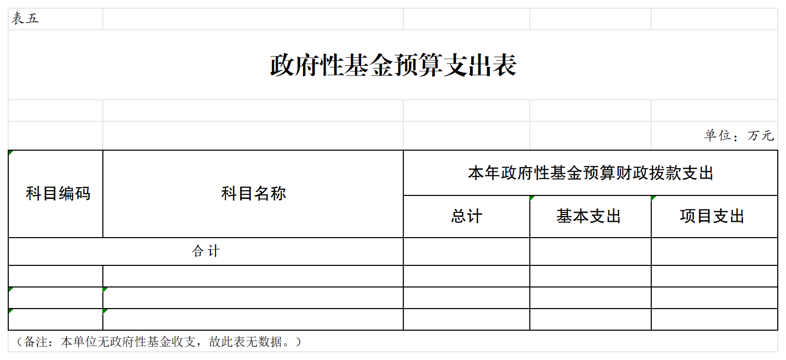 slots游戏