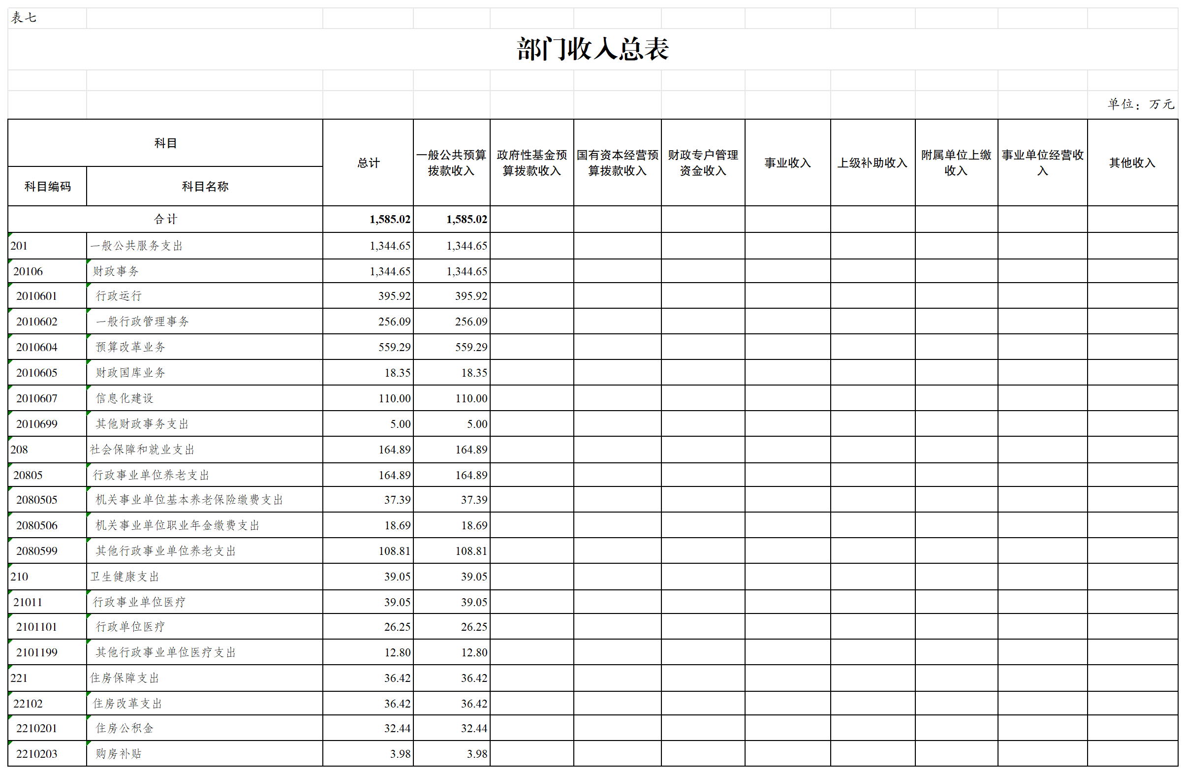 slots游戏