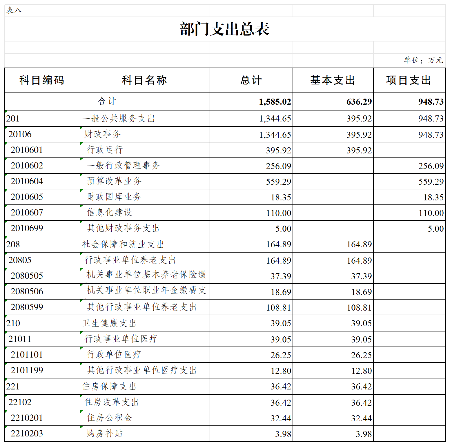 slots游戏