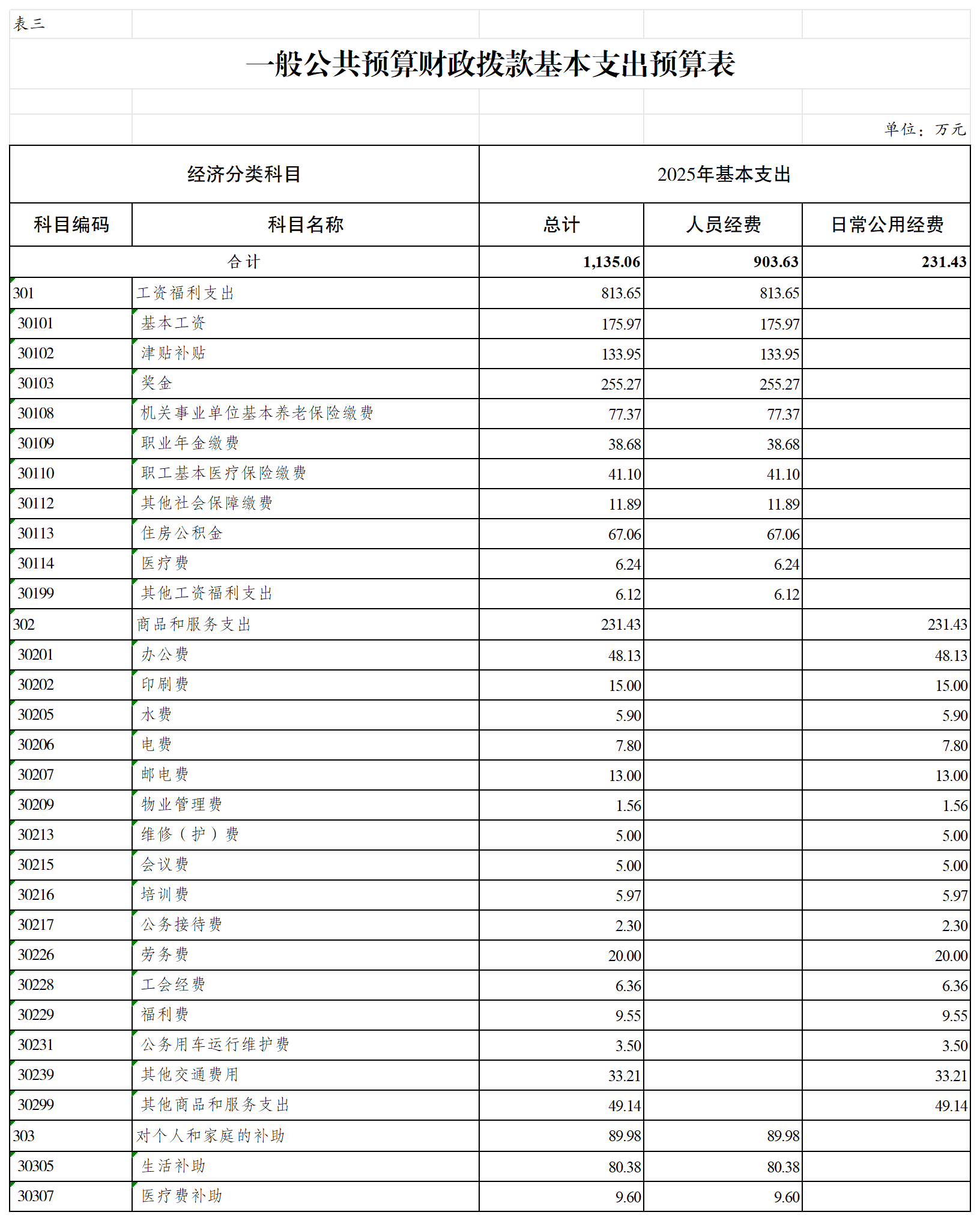 slots游戏