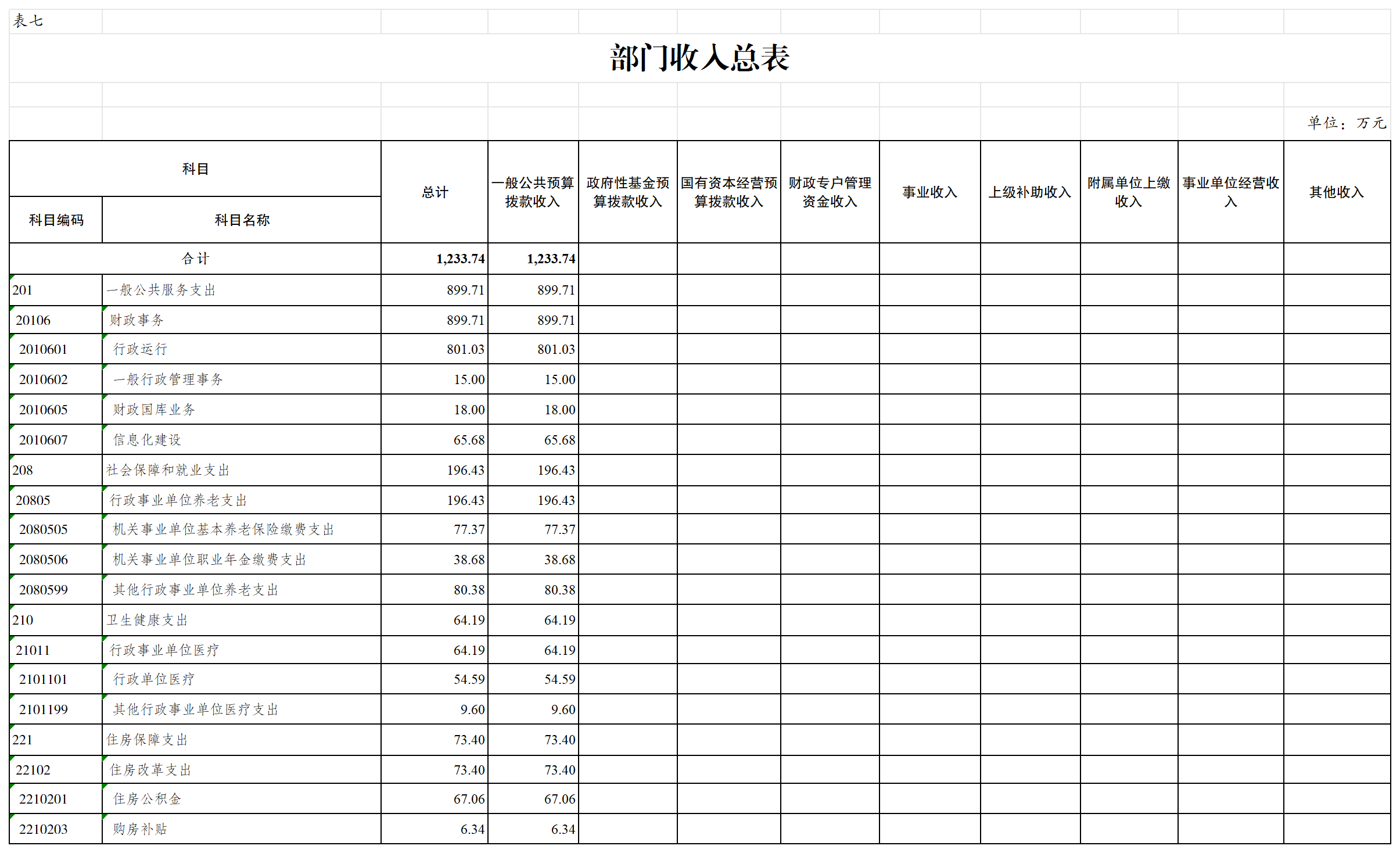 slots游戏