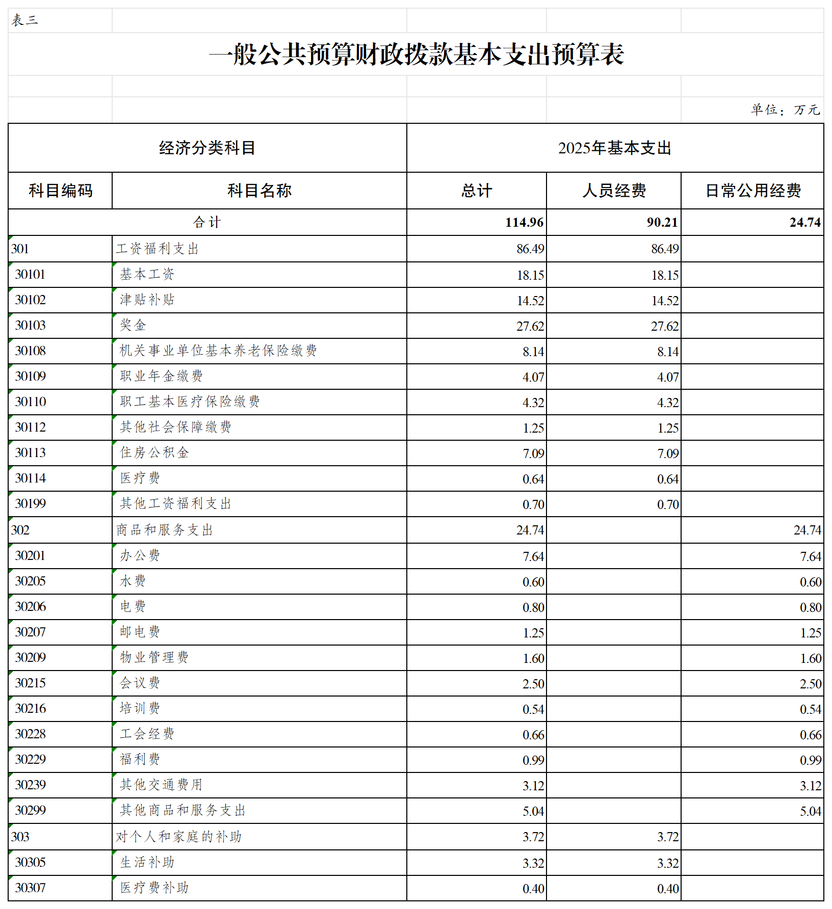 slots游戏