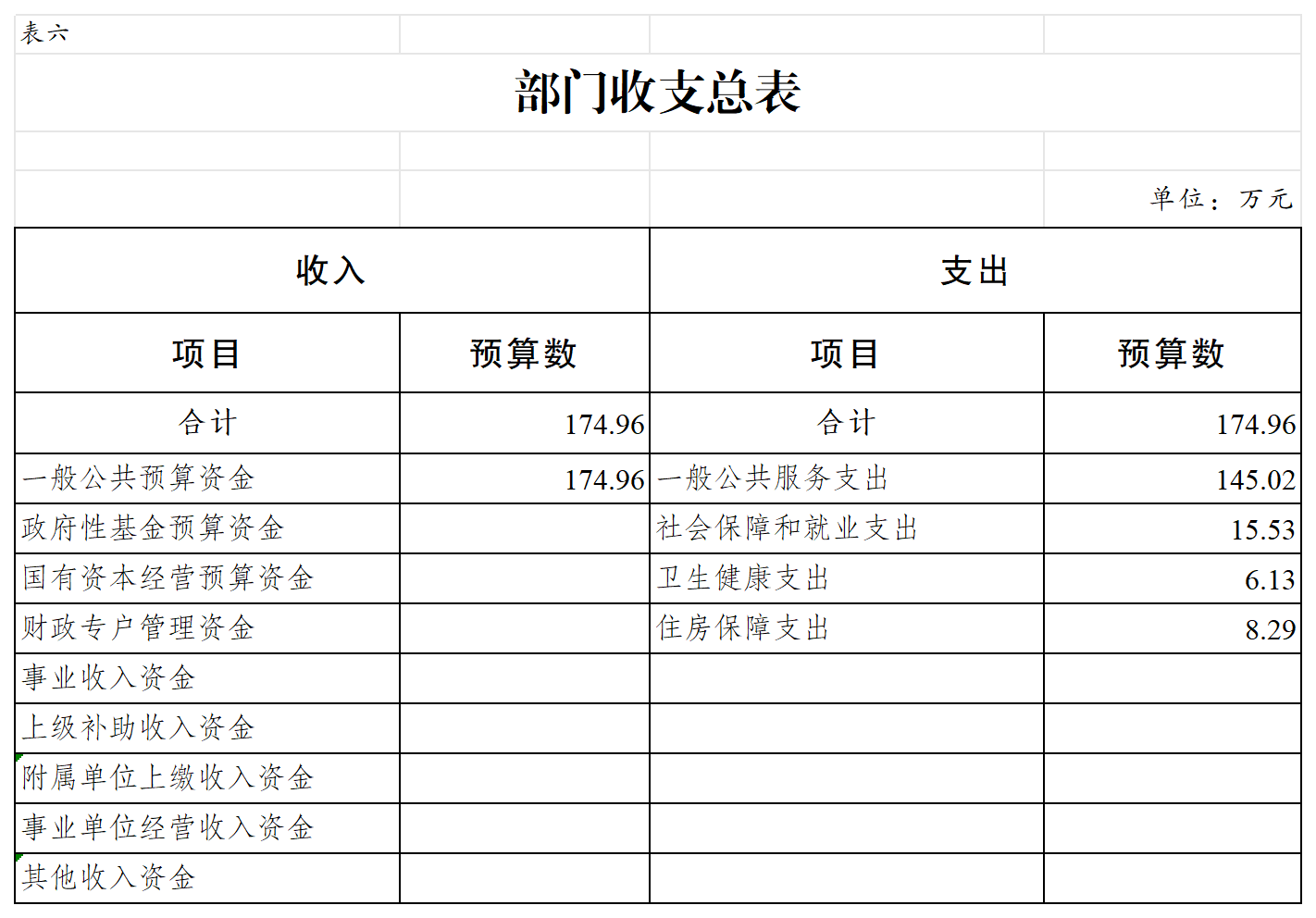 slots游戏