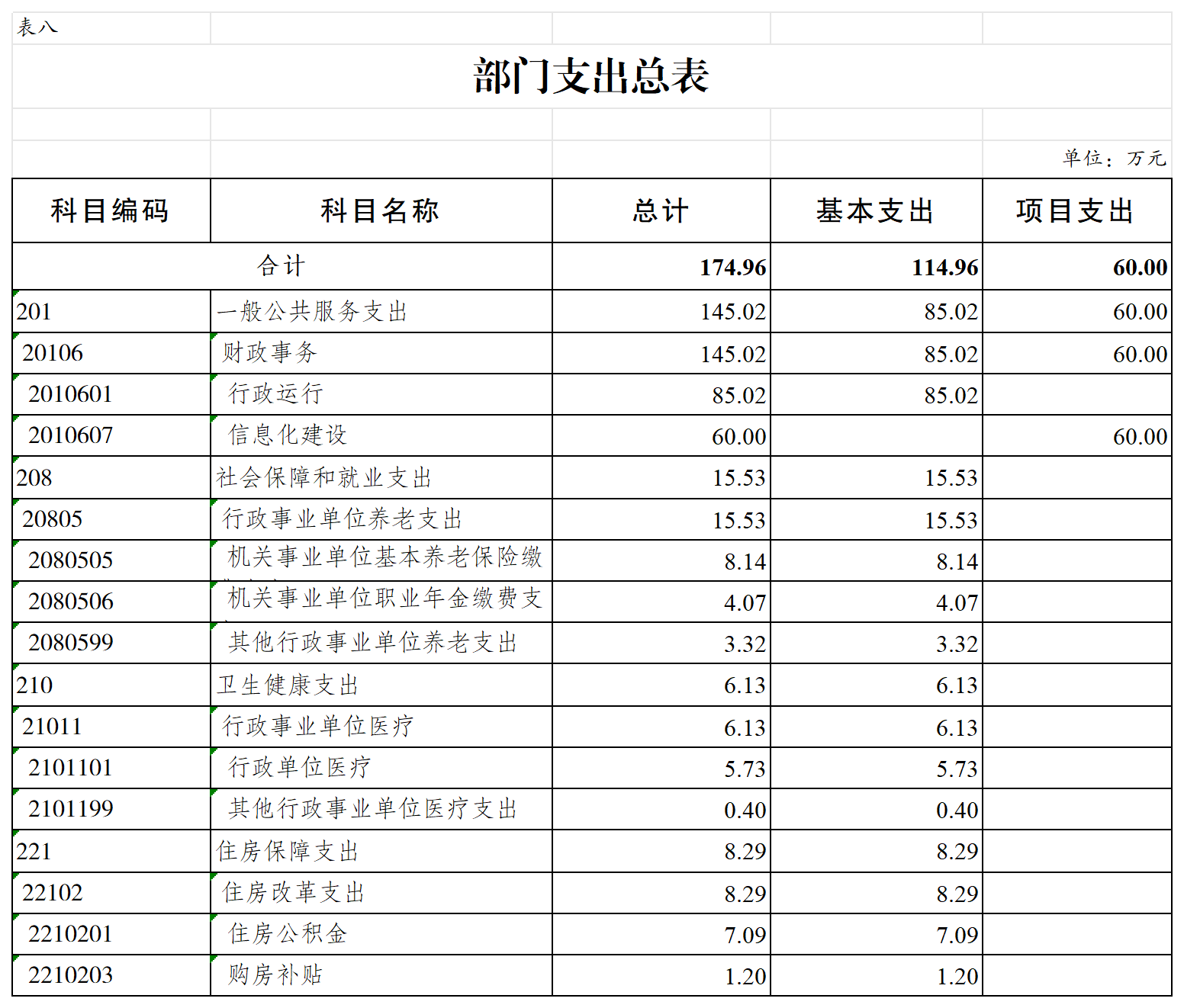 slots游戏