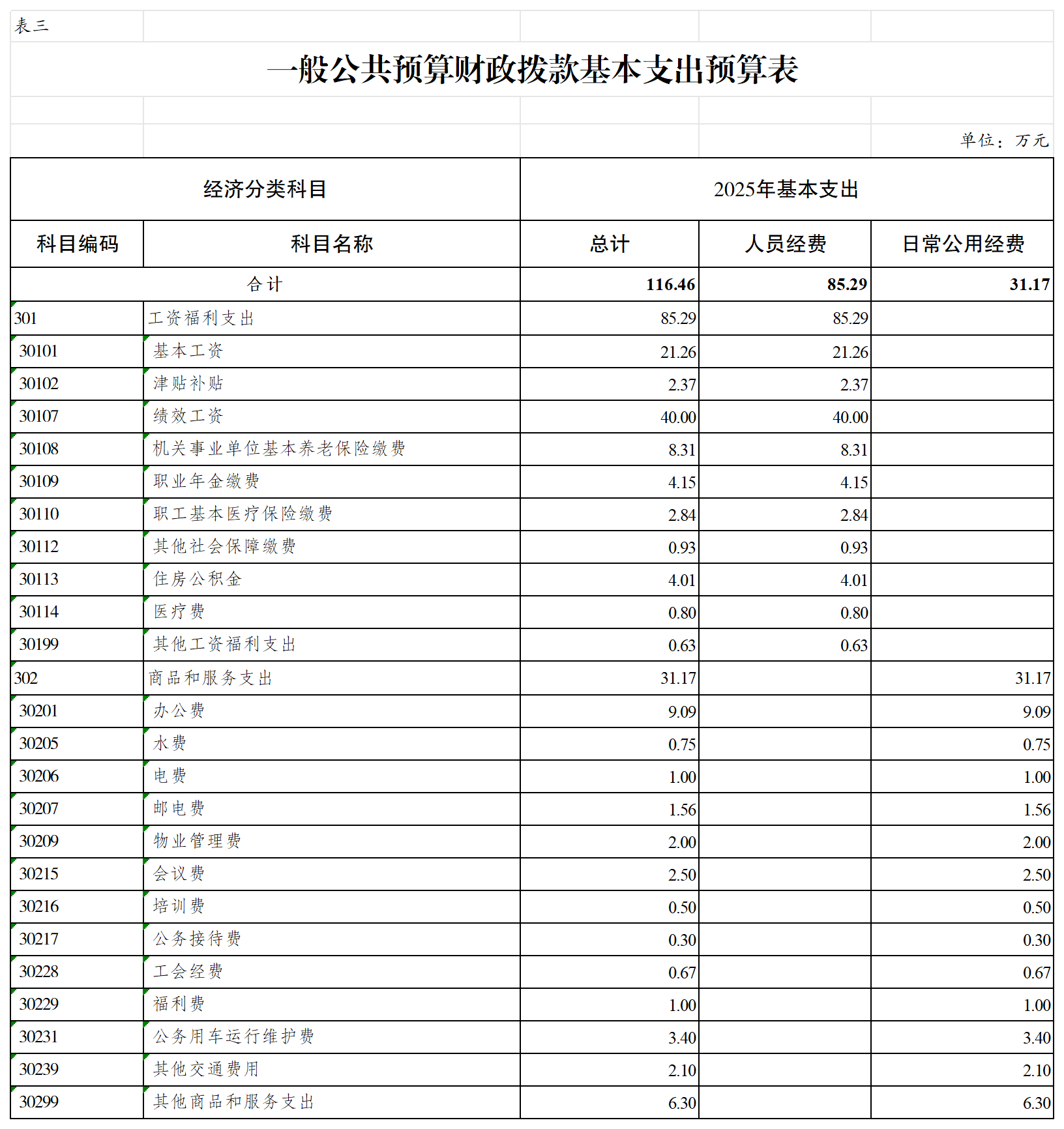 slots游戏