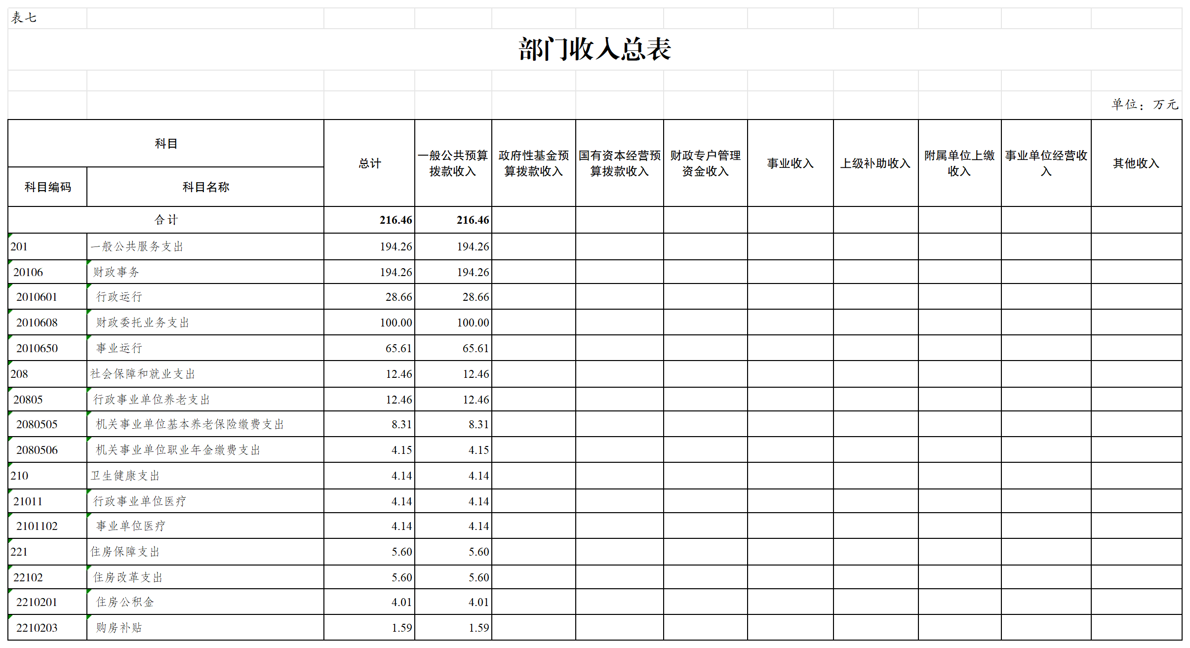 slots游戏