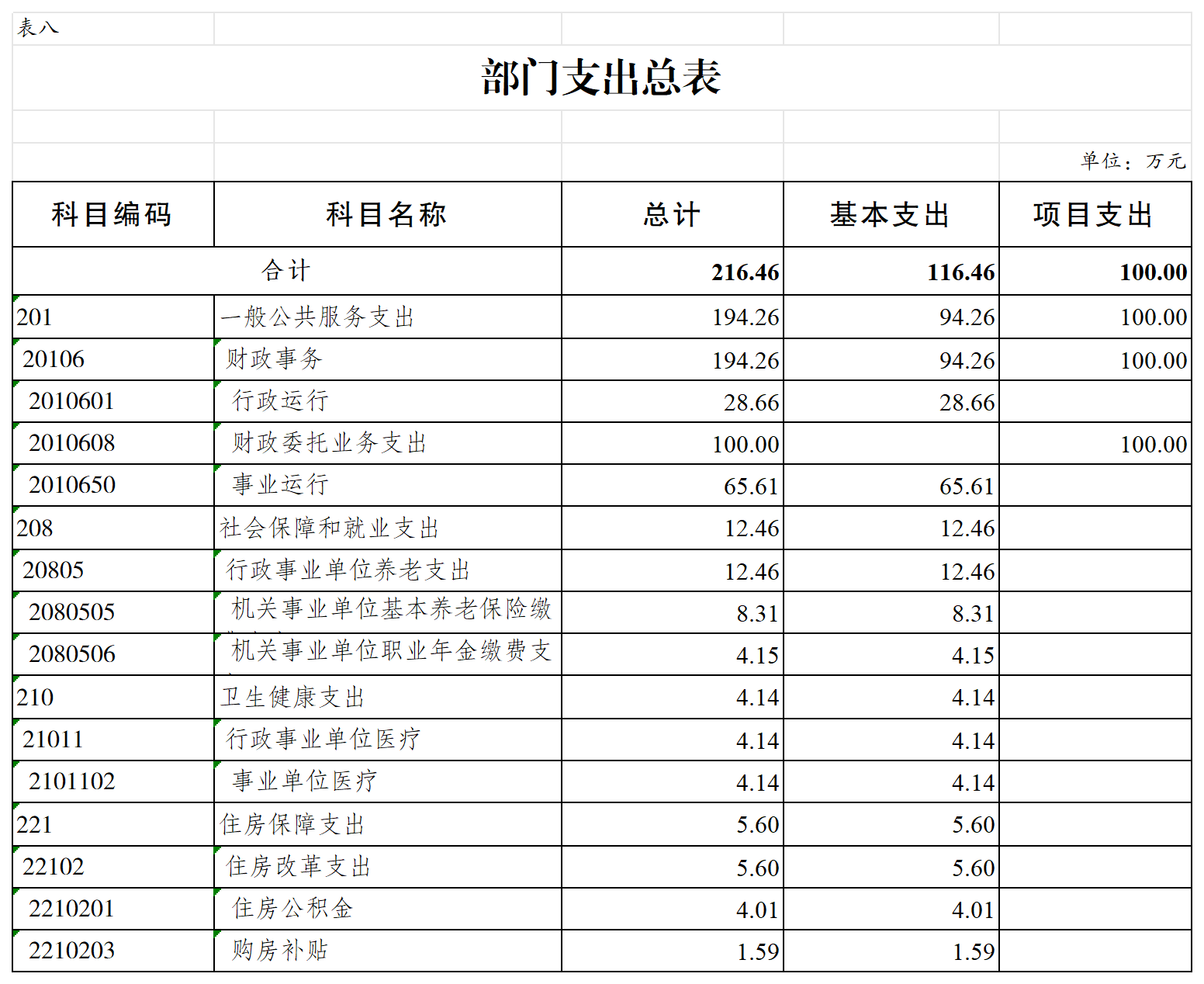 slots游戏