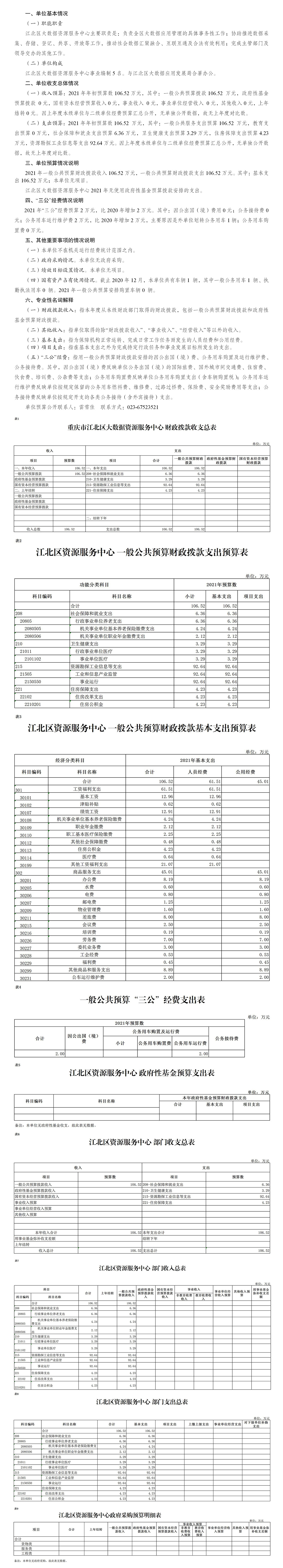 slots游戏
